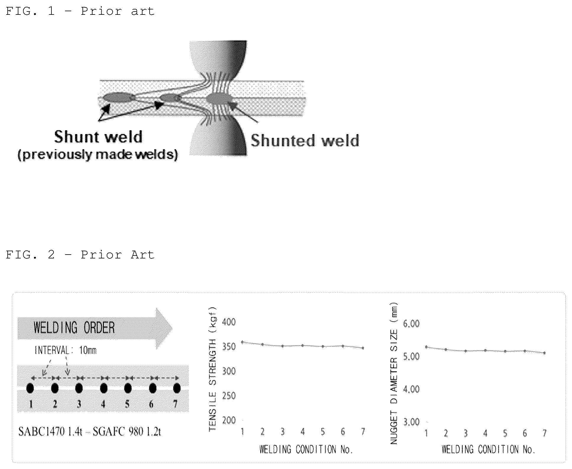 Patent US12564897 — Spot welding method for multi-layers and spot welding apparatus using the same — Figure 1