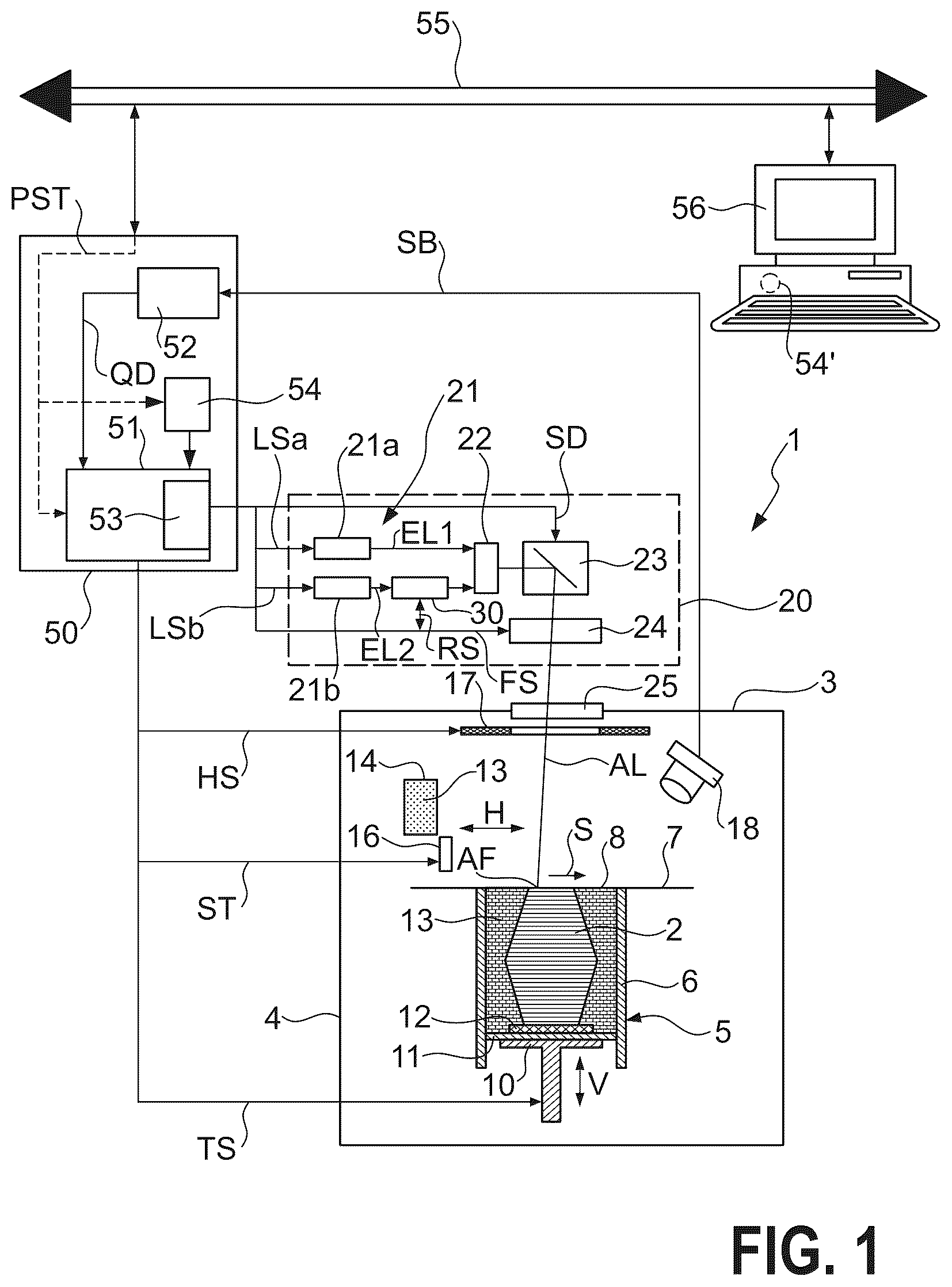 Patent US12564899 Figure 1 – Method and apparatus for irradiating a material with an energy beam