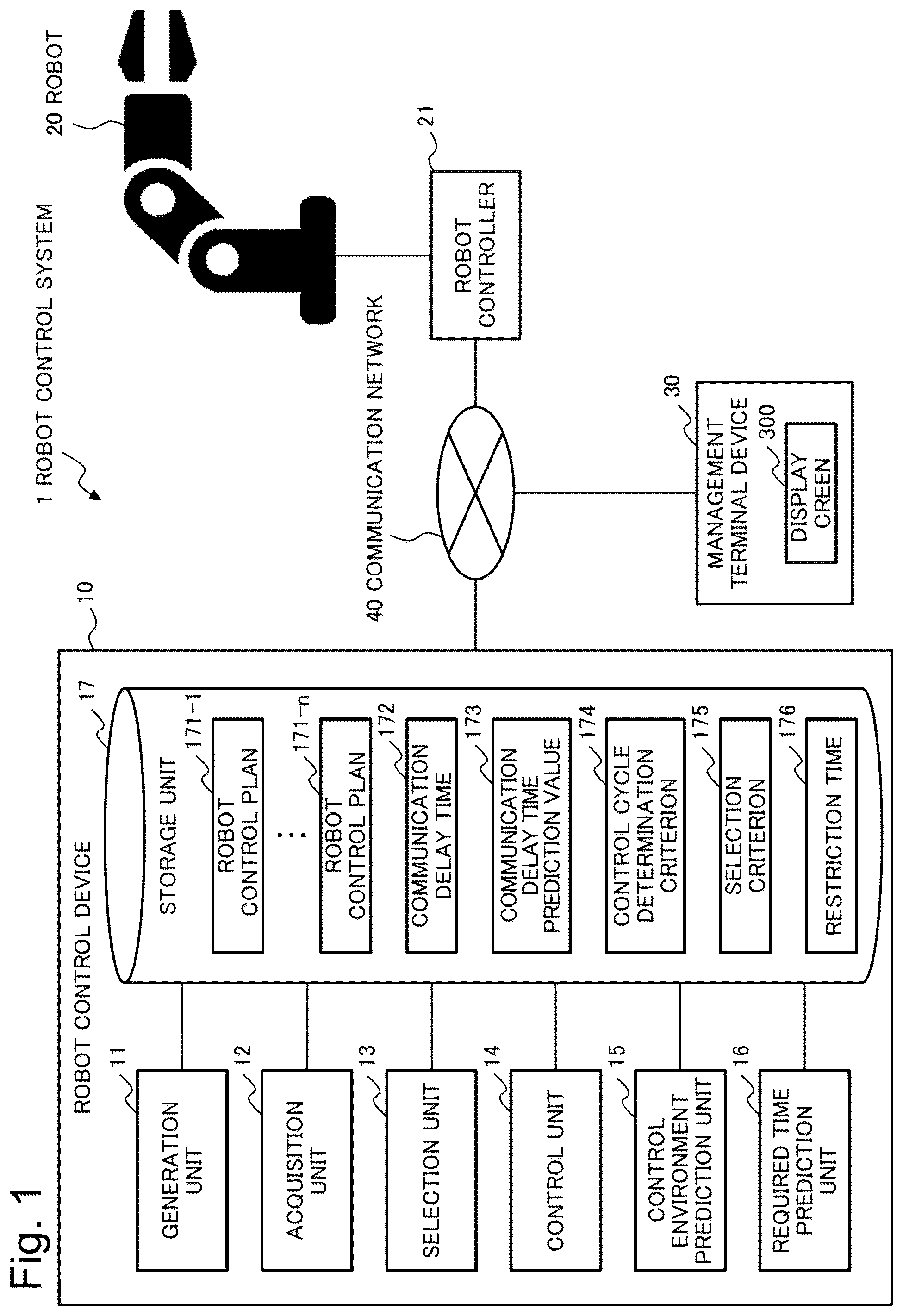 Patent US12564941 — Robot control device, robot control method, and recording medium storing robot control program — Figure 1