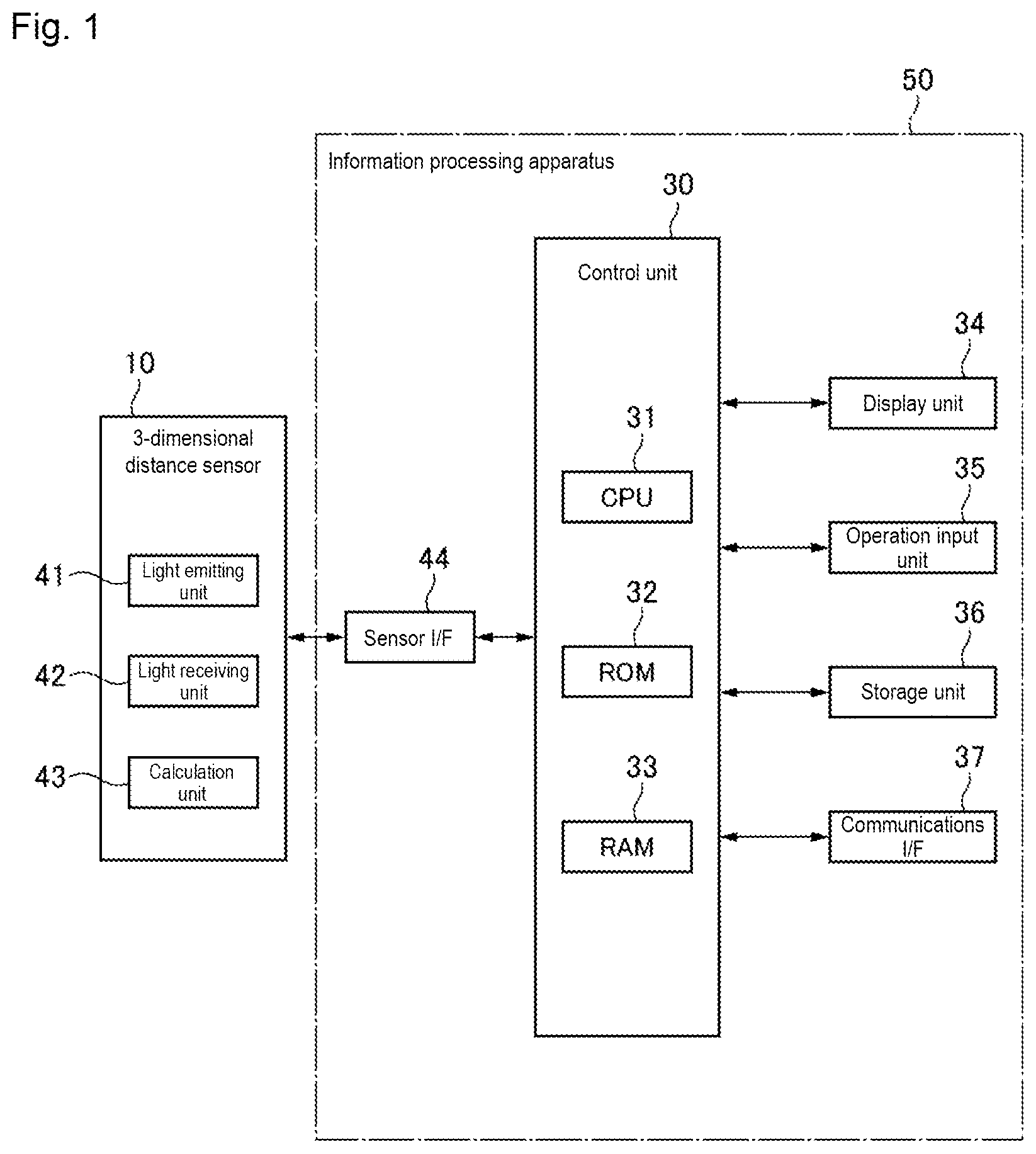 Patent US12564961 — Information processing device, information processing method, and program — Figure 1