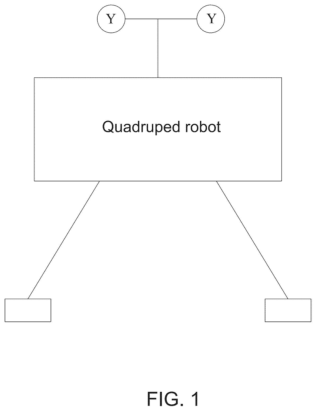 Patent US12564968 — Vision-based tracking control method for quadruped robot, and quadruped robot system — Figure 1