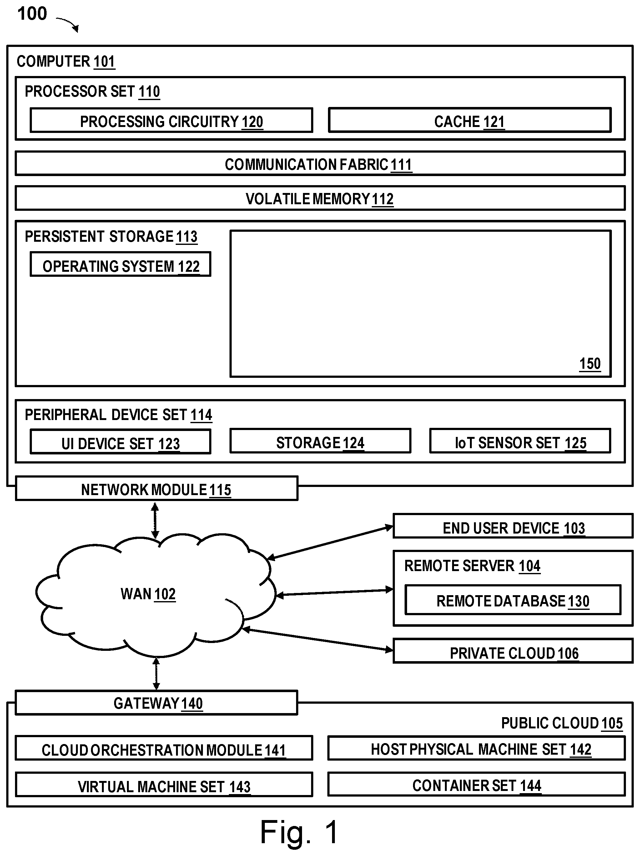 Patent US12567005 Figure 1 – Detecting anomalous data