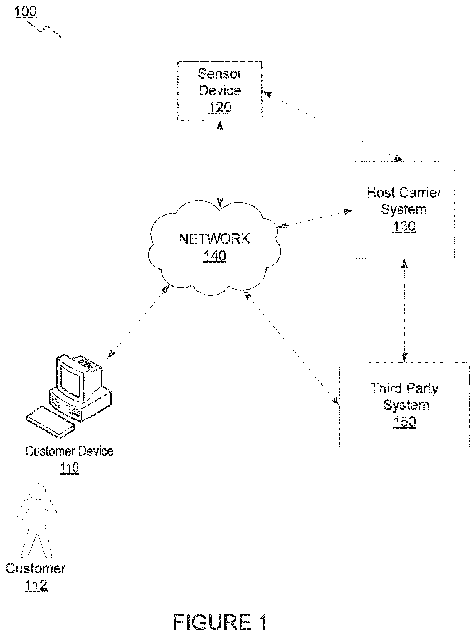 Patent US12567017 — Methods and systems for managing shipped objects — Figure 1