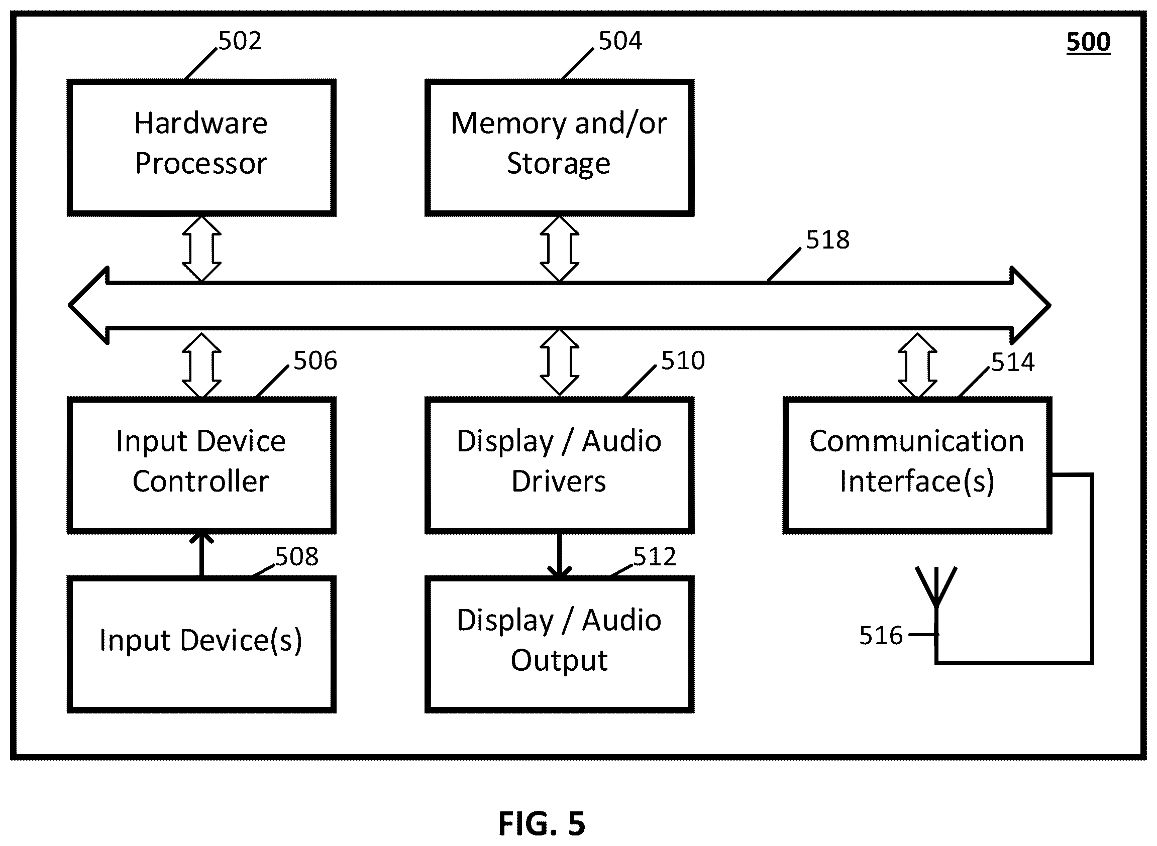 Patent US12567019 Figure 8 – Container device and delivery systems for using the same
