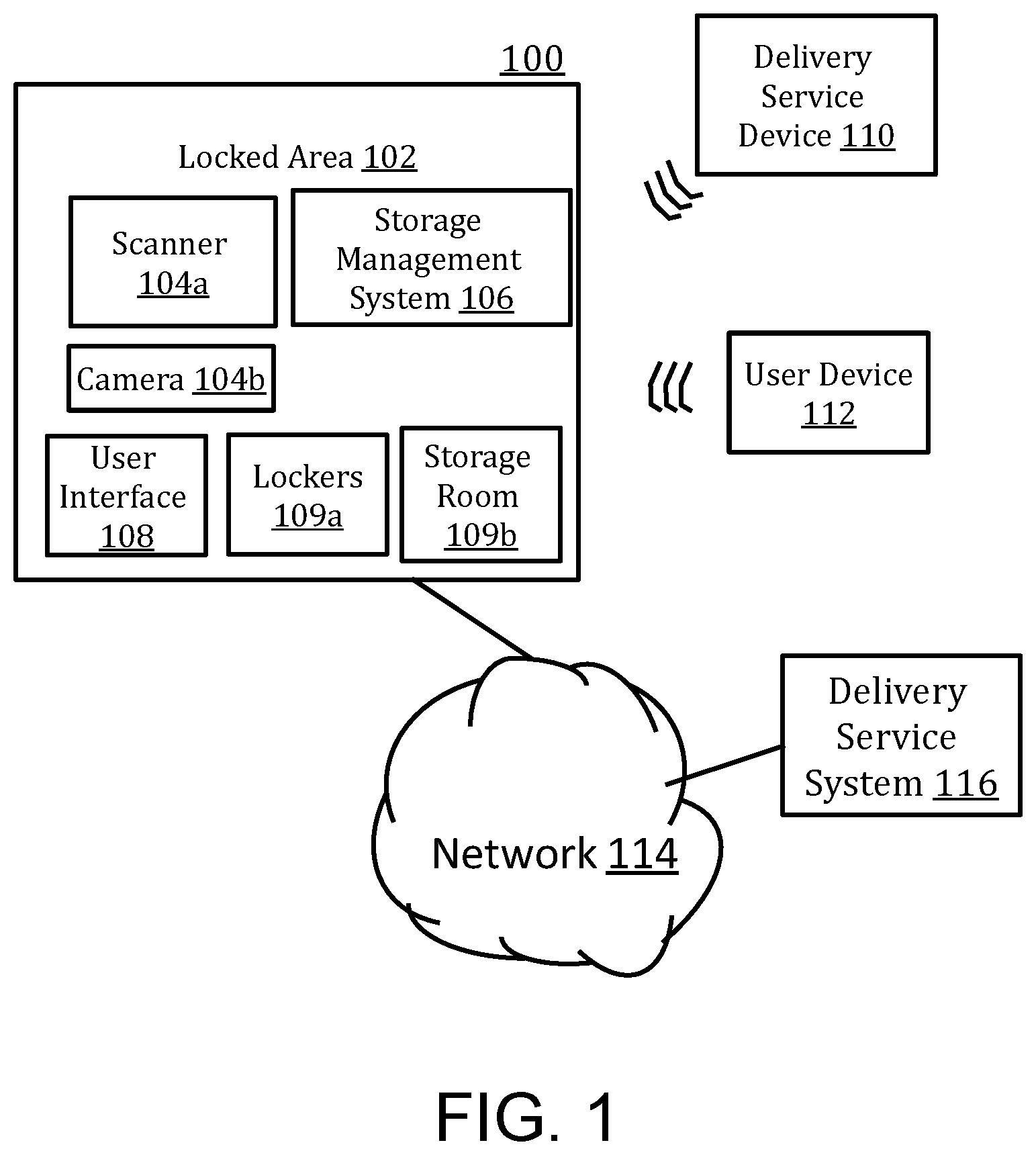 Patent US12567023 Figure 1 – Method for controlling package delivery