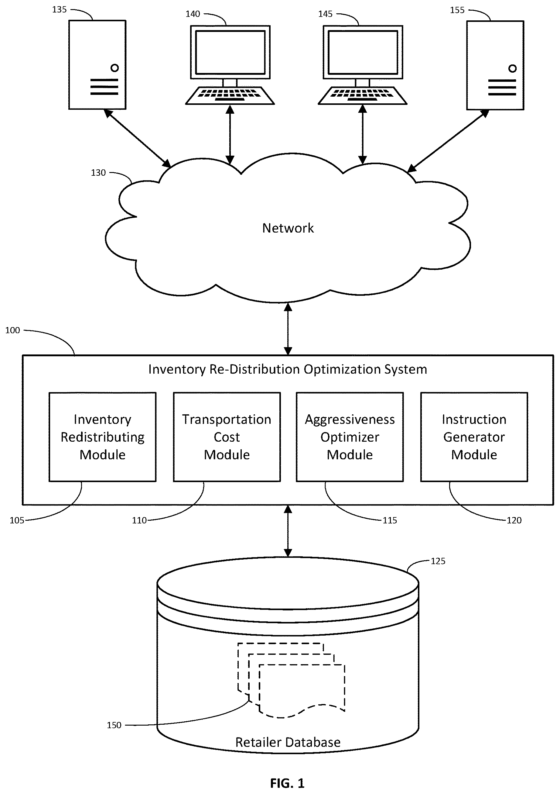 Patent US12567026 Figure 1 – Computerized inventory redistribution control system
