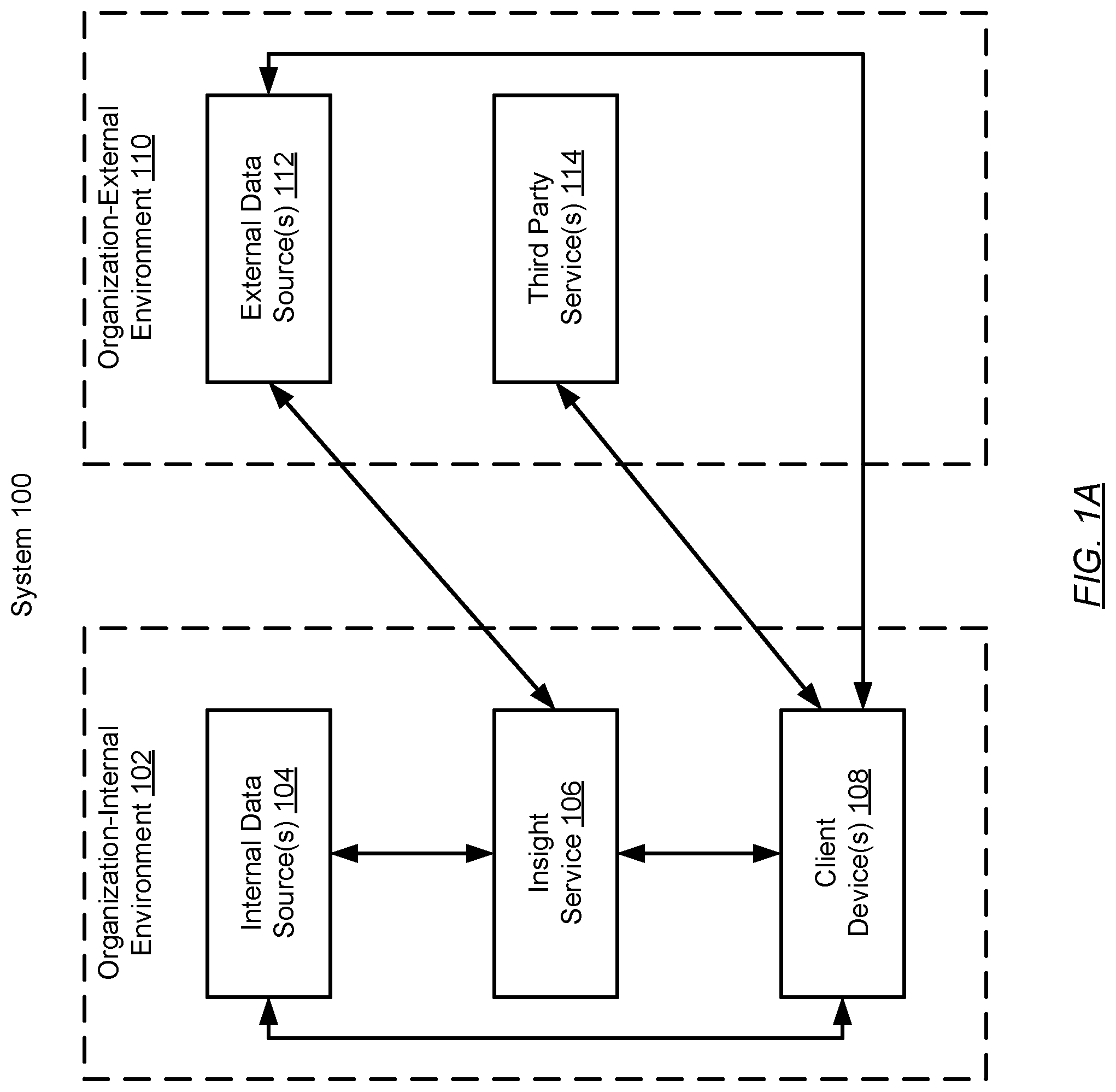 Patent US12567037 — Learning acceleration using insight-assisted introductions — Figure 1
