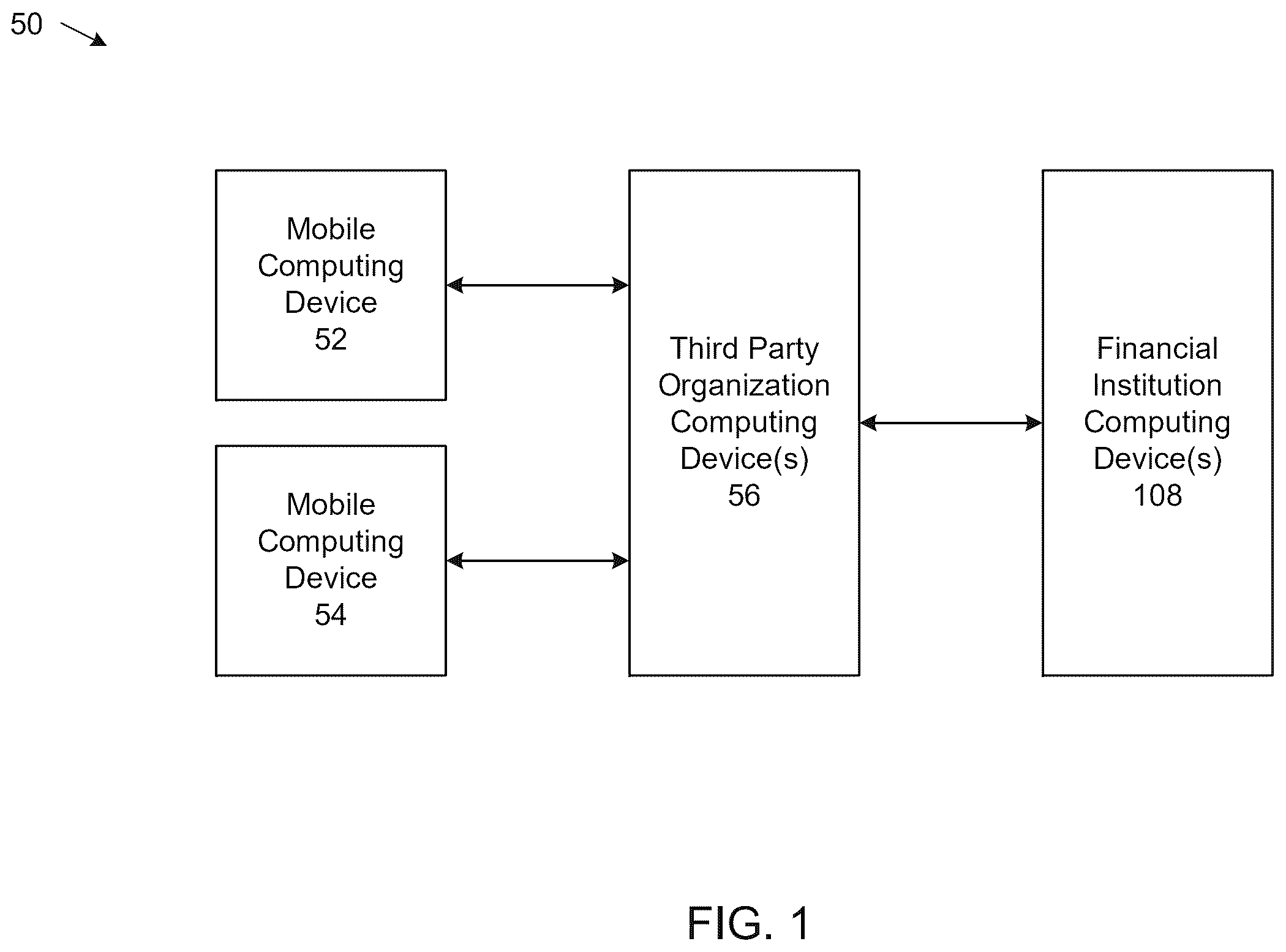 Patent US12567043 — Status information for financial transactions — Figure 1