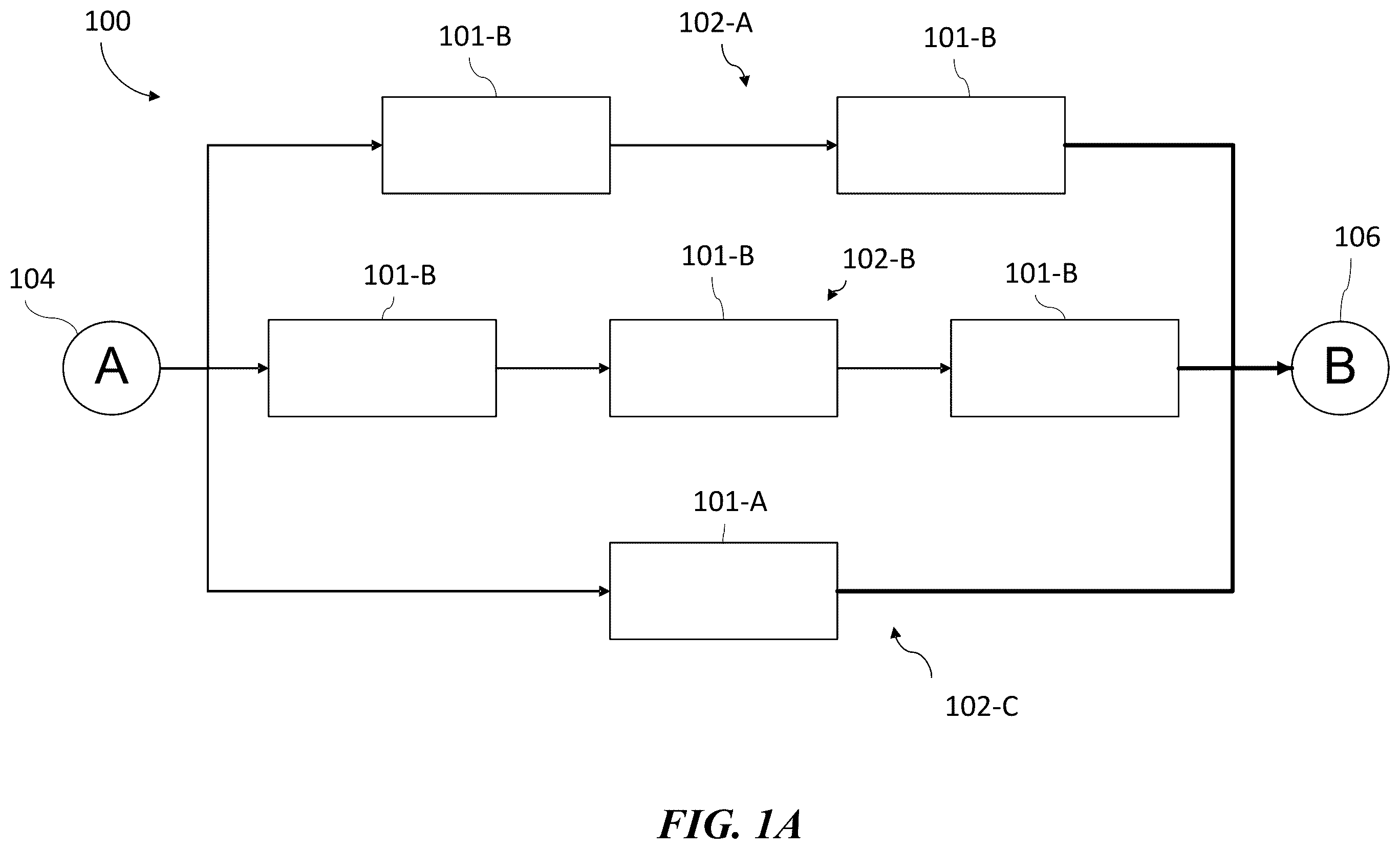 Patent US12567044 — Dynamic multi-path transfers — Figure 1