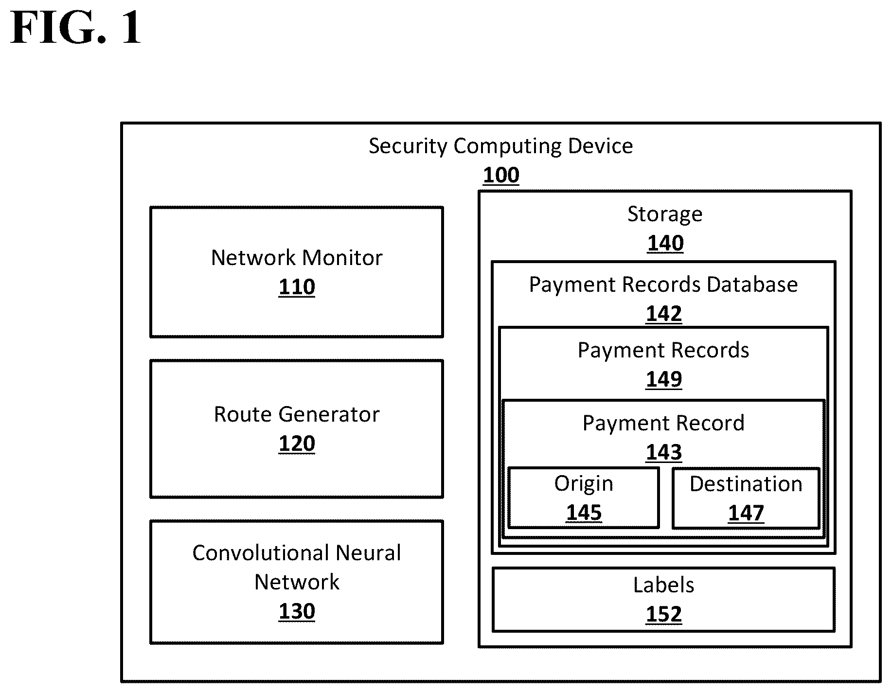 Patent US12567076 — Electronic payment network security — Figure 1