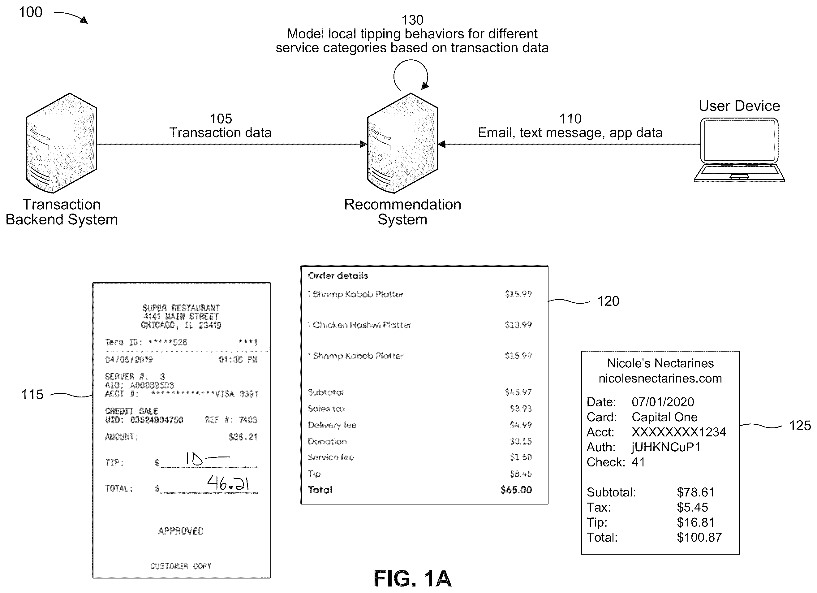 Patent US12567078 — Contextual recommendations based on behavioral analytics — Figure 1