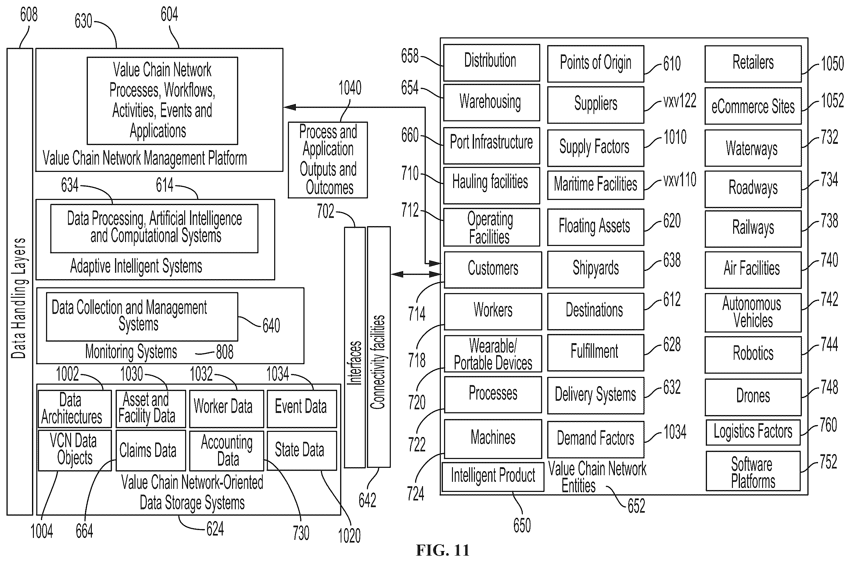 Patent US12567082 Figure 11 – Autonomous smart contract execution platform