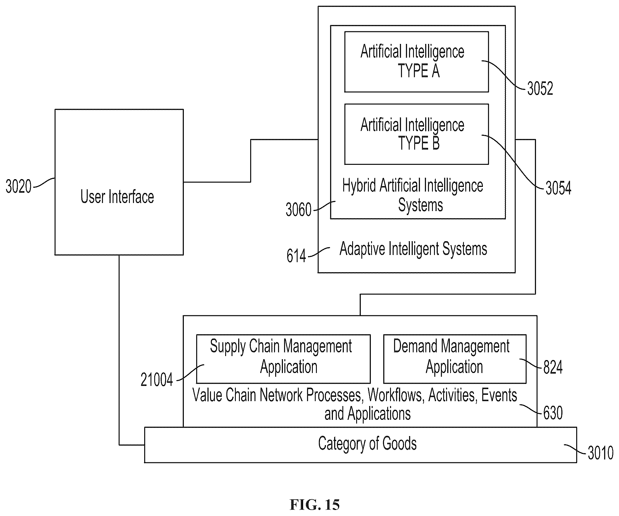Patent US12567082 Figure 15 – Autonomous smart contract execution platform