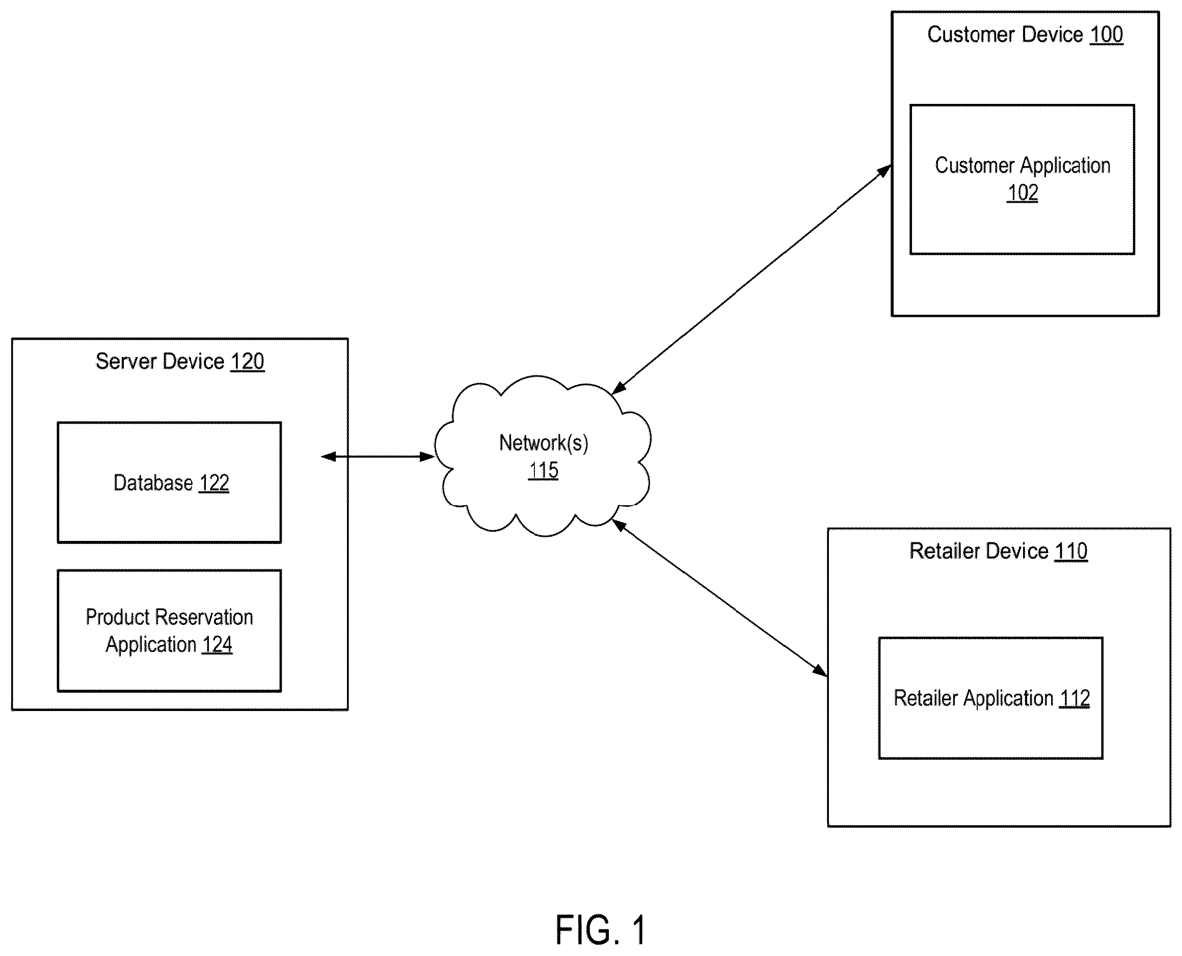 Patent US12567092 — Systems and techniques for computer-enabled geo-targeted product reservation for secure and authenticated online reservations — Figure 1