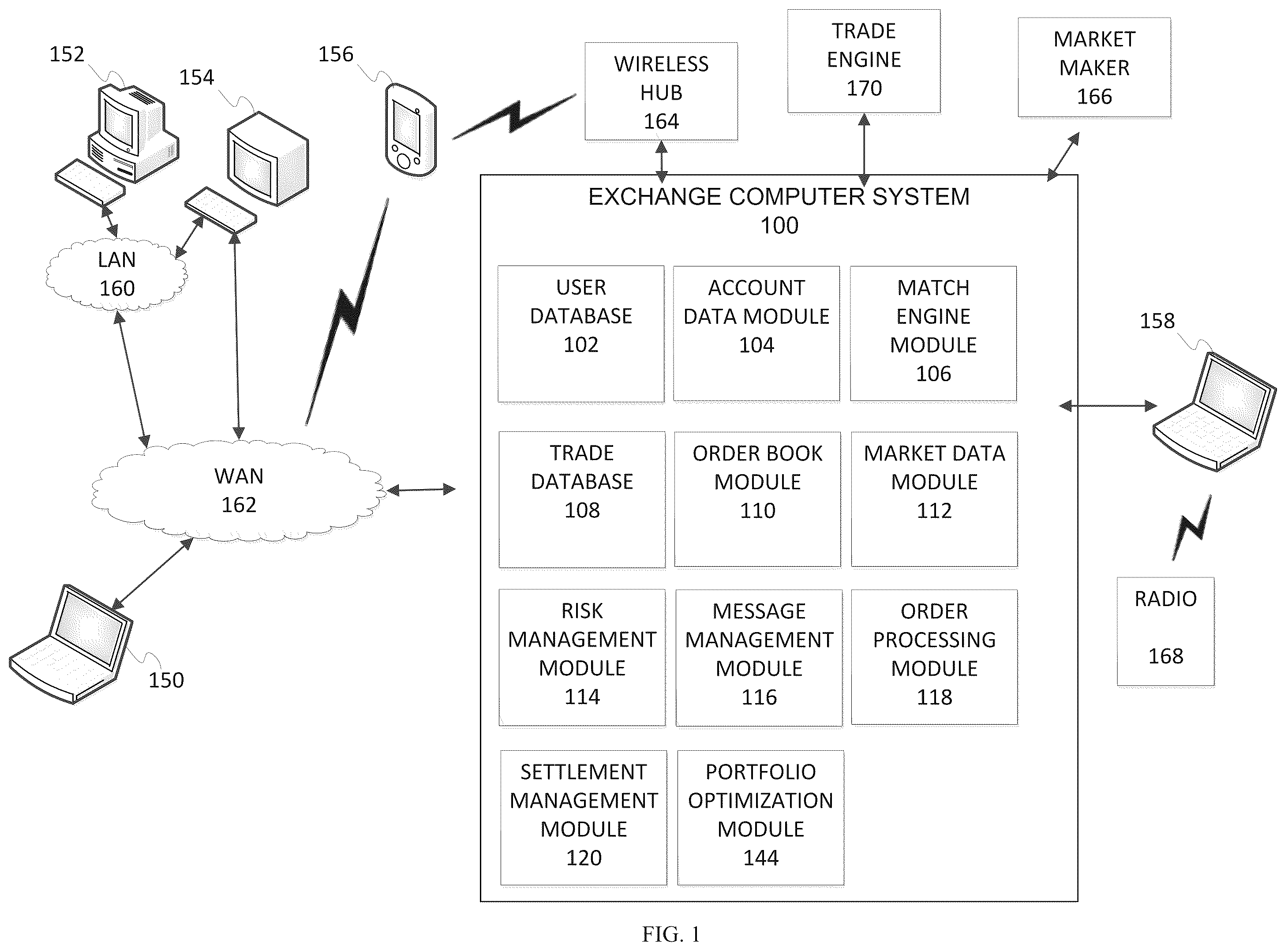 Patent US12567107 — Portfolio optimization — Figure 1