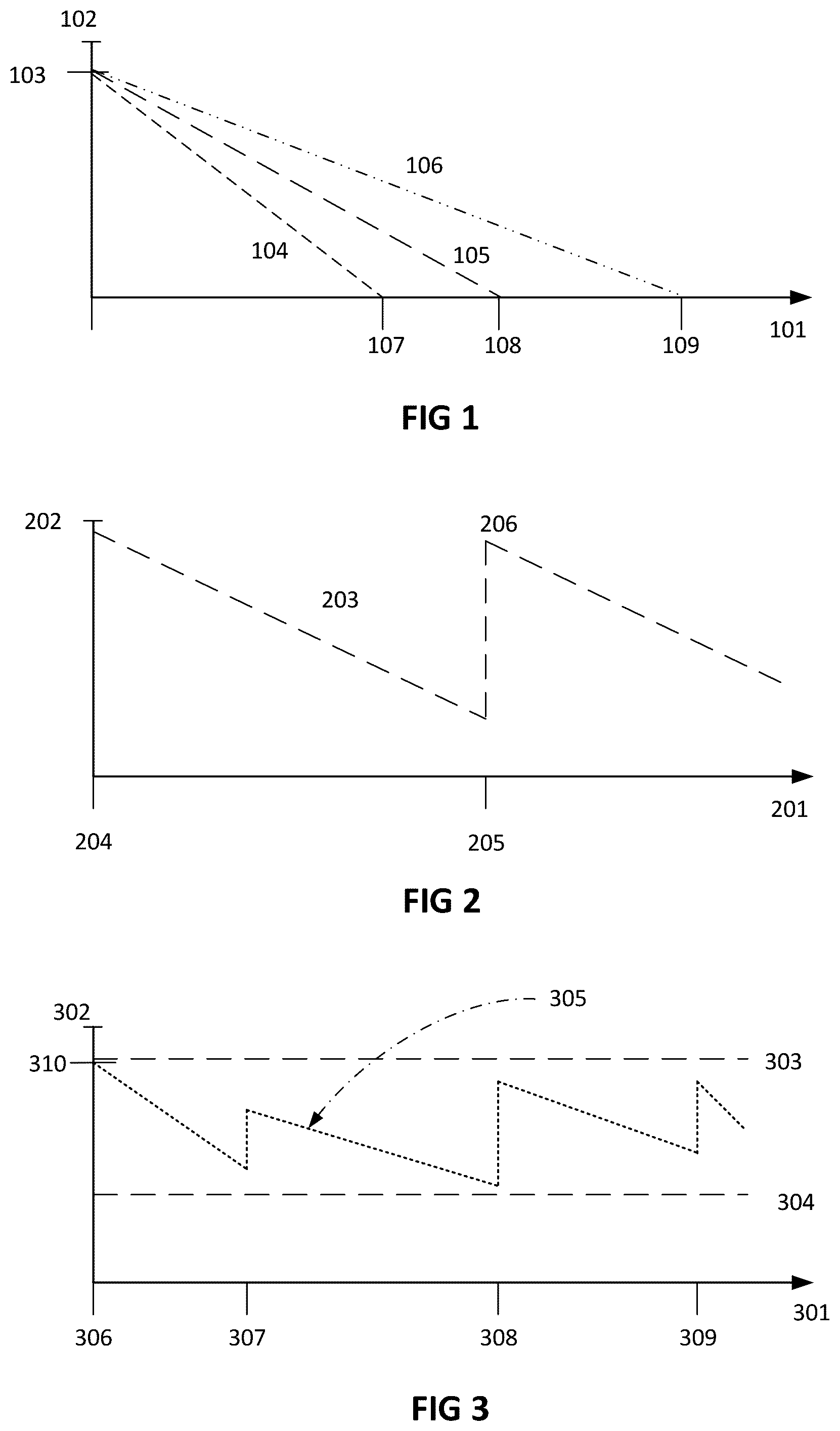 Patent US12567118 — Strategic opportunity charging for on-route electric vehicles — Figure 1