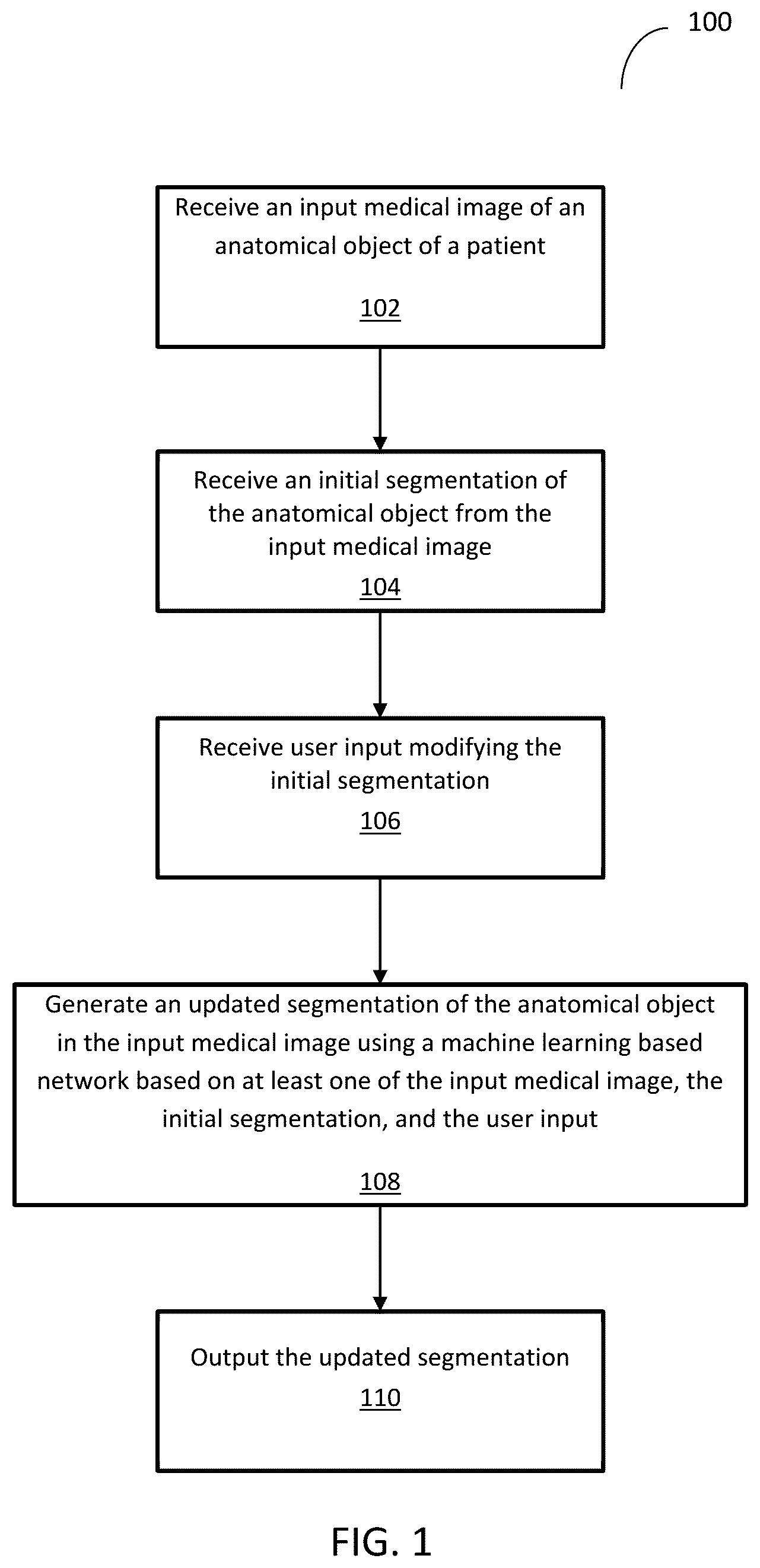 Patent US12567150 — Editing presegmented images and volumes using deep learning — Figure 1