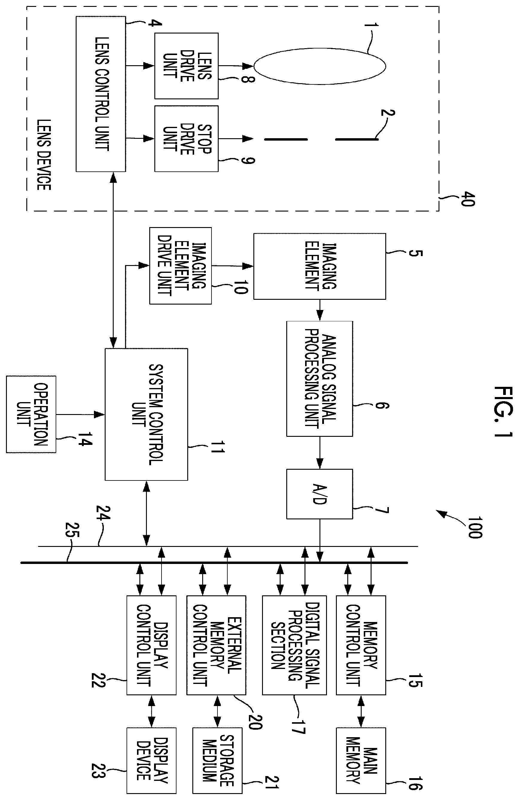 Patent US12567154 Figure 1 – Processing apparatus, method, and medium for high-frequency specific subject processing in image data