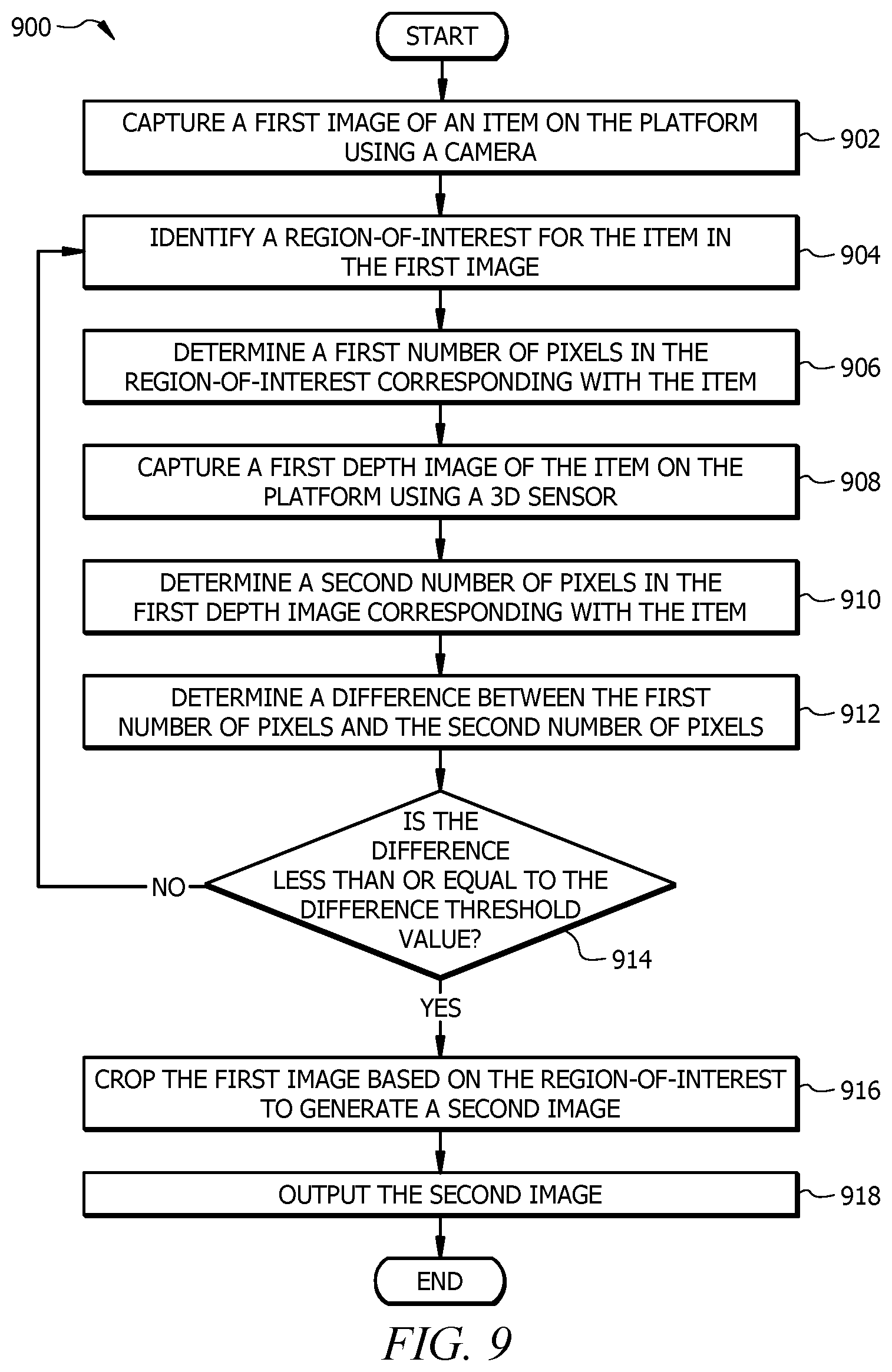 Patent US12567159 Figure 10 – System and method for identifying an item based on interaction history of a user