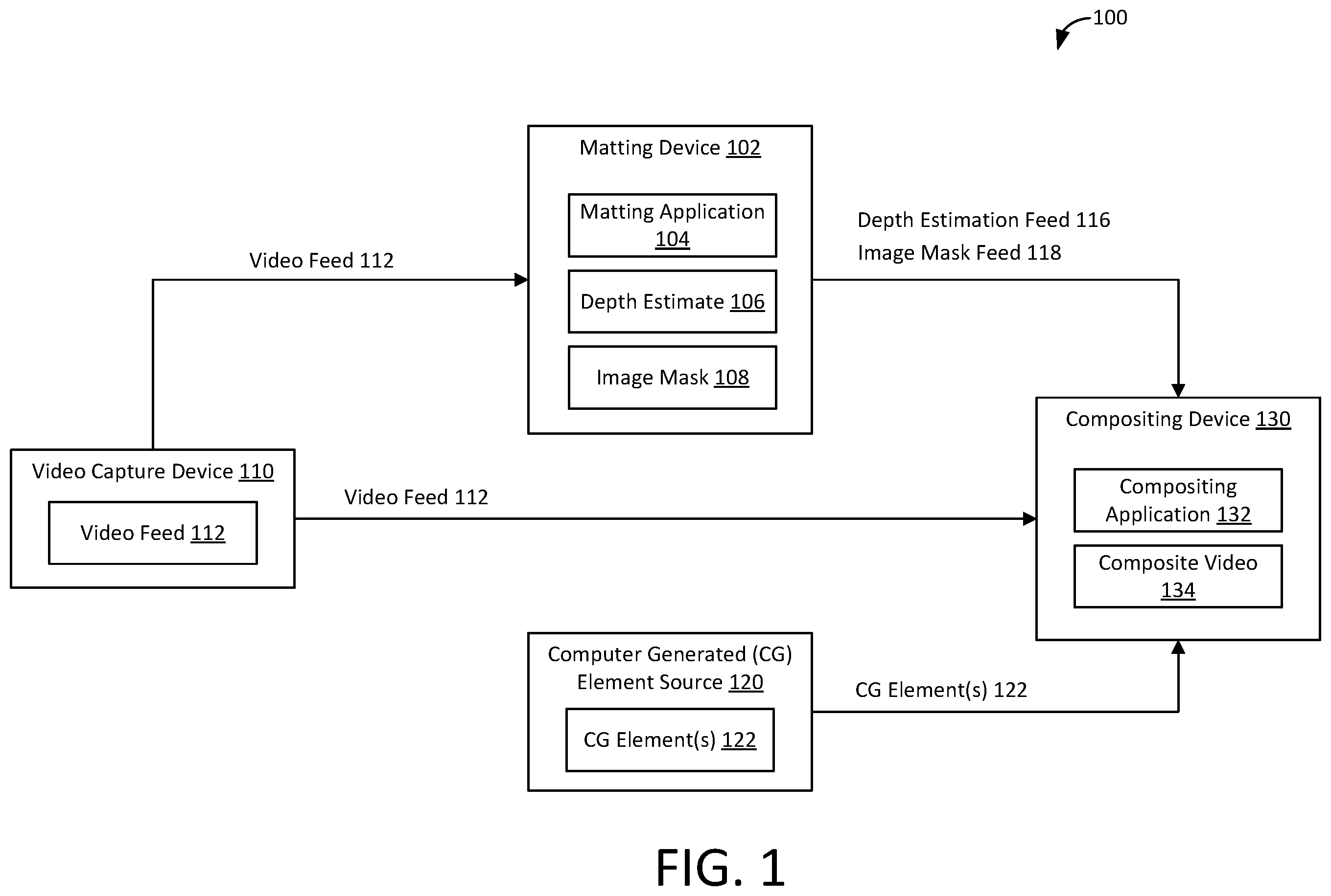 Patent US12567162 — Real-time matting system — Figure 1