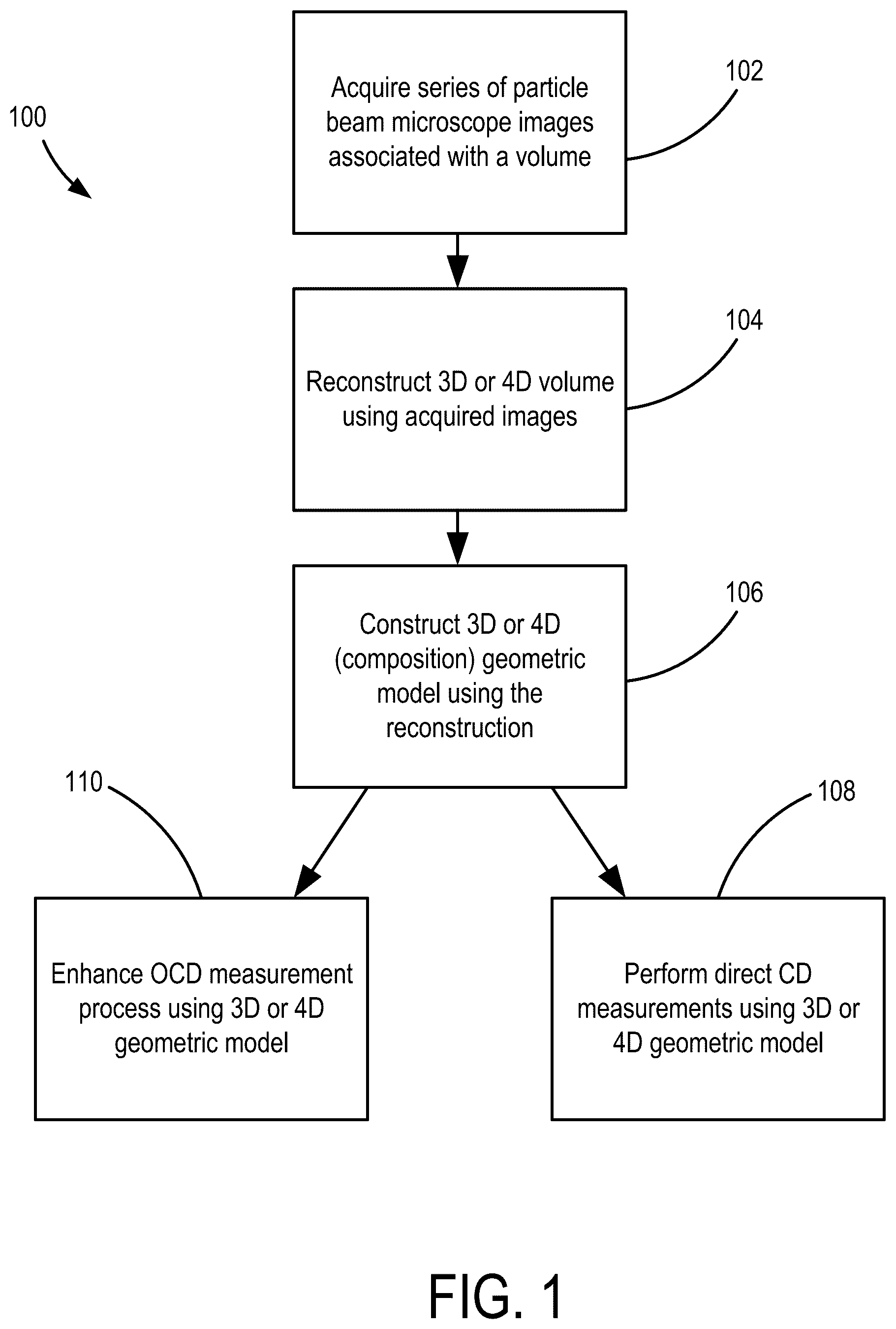 Patent US12567165 — Critical dimension measurement in 3D with geometric models — Figure 1