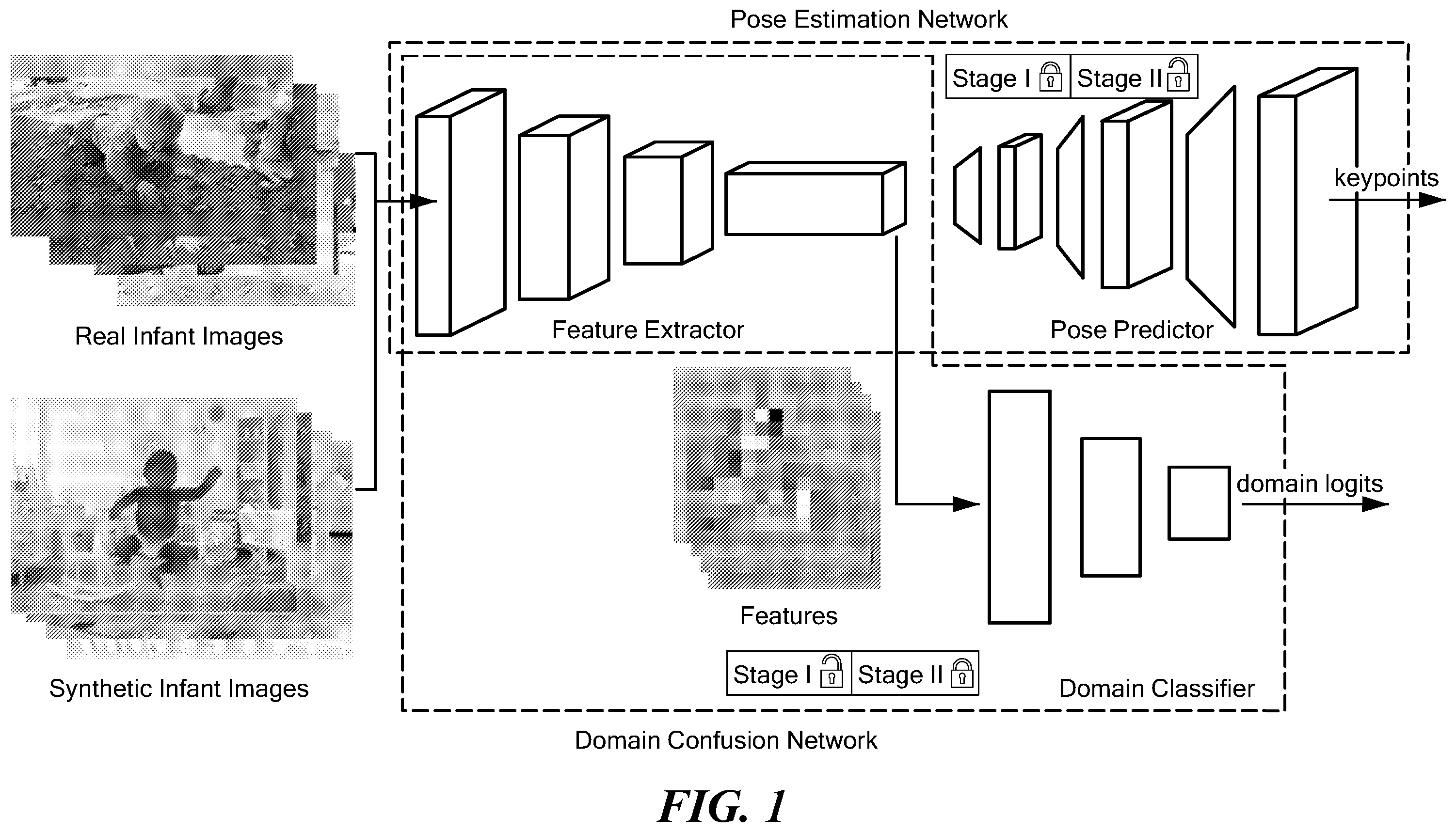 Patent US12567173 — Infant 2D pose estimation and posture detection system — Figure 1