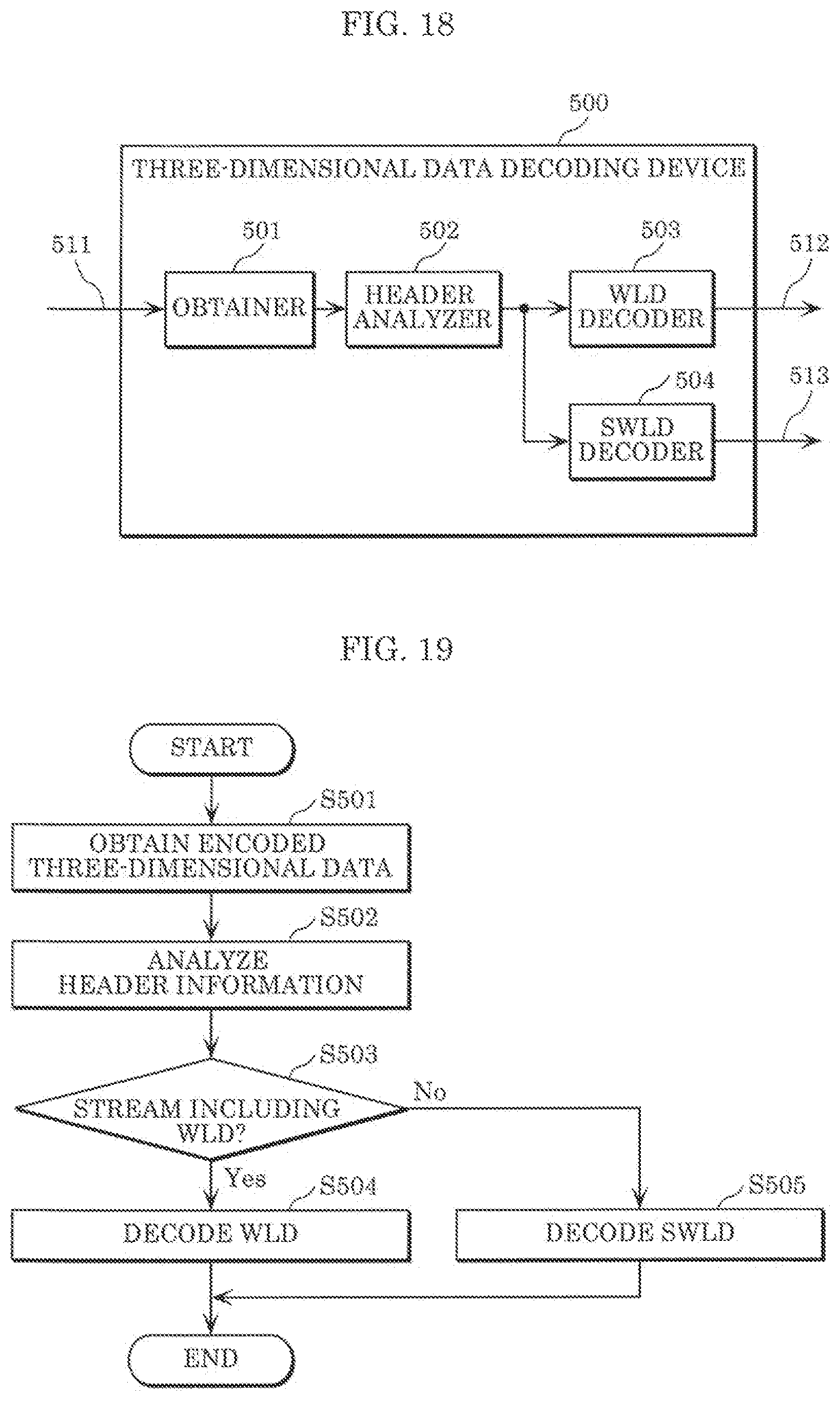 Patent US12567178 Figure 9 – Three-dimensional data encoding method, three-dimensional data decoding method, three-dimensional data encoding device, and three-dimensional data decoding device