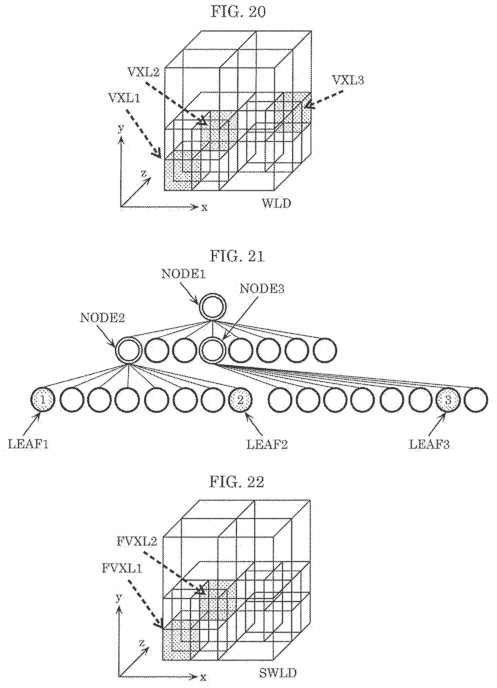 Patent US12567178 Figure 10 – Three-dimensional data encoding method, three-dimensional data decoding method, three-dimensional data encoding device, and three-dimensional data decoding device