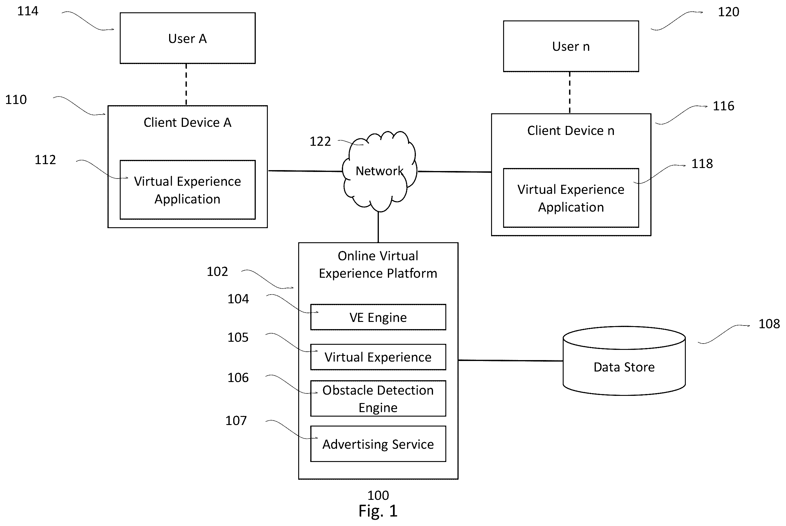 Patent US12567200 Figure 1 – Computing viewability of objects within virtual experiences
