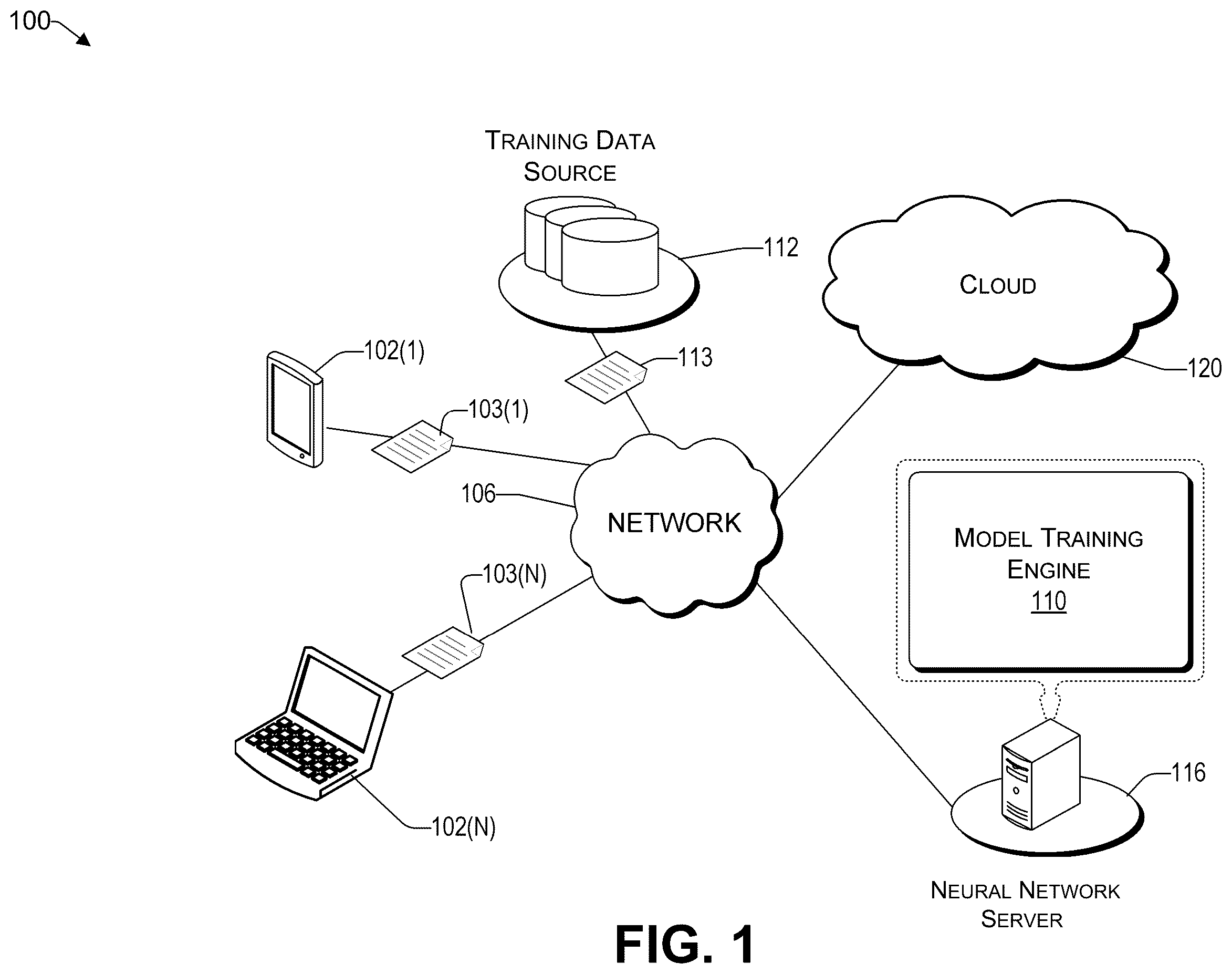 Patent US12567232 — Certification-based robust training by refining decision boundary — Figure 1