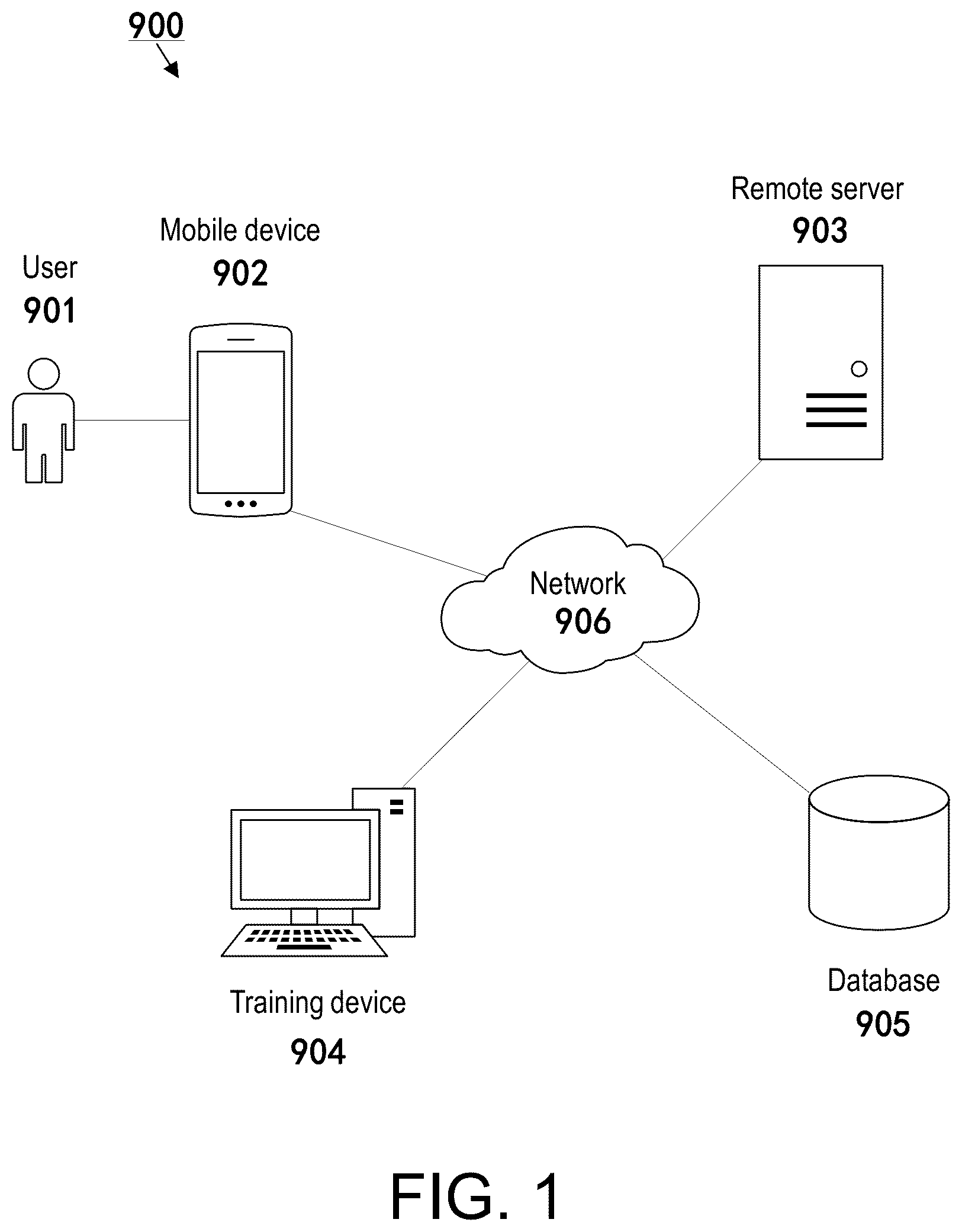 Patent US12567237 Figure 1 – Object evaluation method, object evaluation device, non-transitory computer-readable storage medium, and computer program product