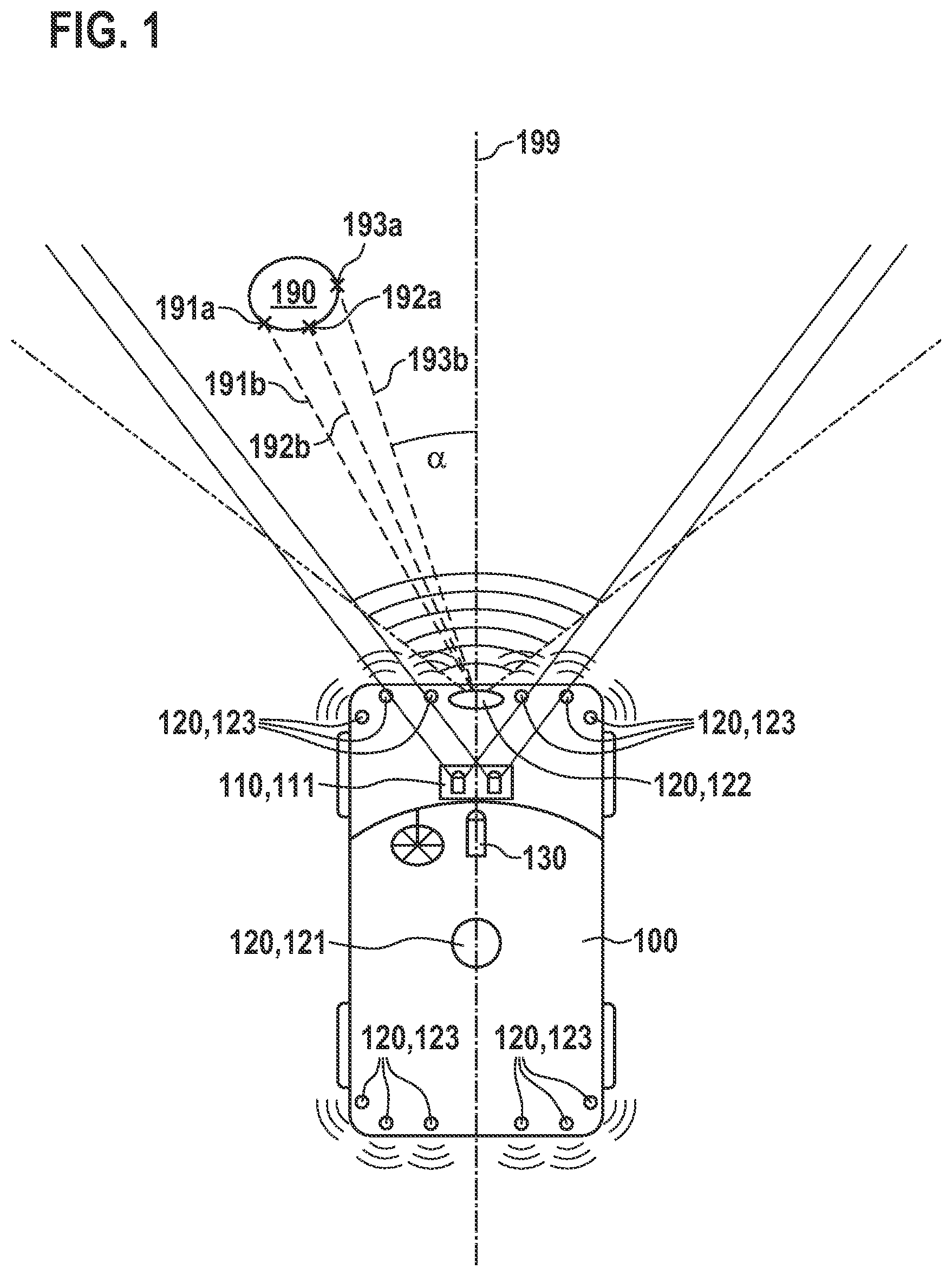 Patent US12567261 — Method for automatic object and/or segment labeling of sensor target data, use of such labeled sensor target data, computer program, and control device or central or zonal computing module — Figure 1