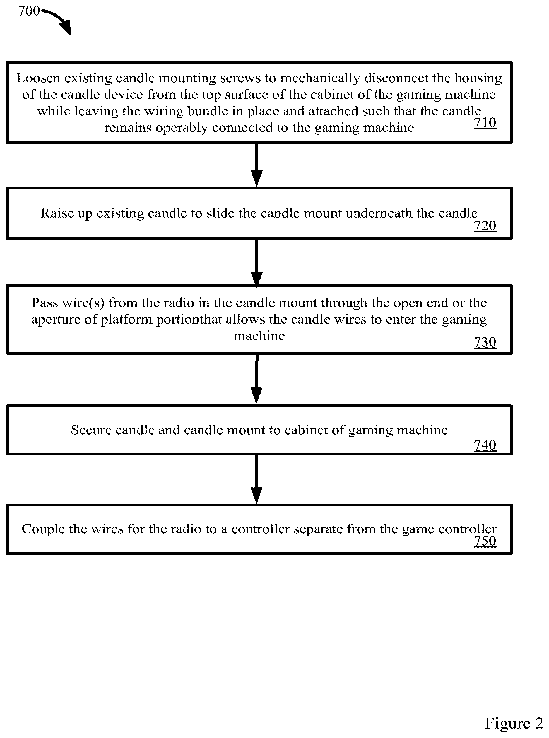 Patent US12567306 Figure 4 – Lottery games on an electronic gaming machine