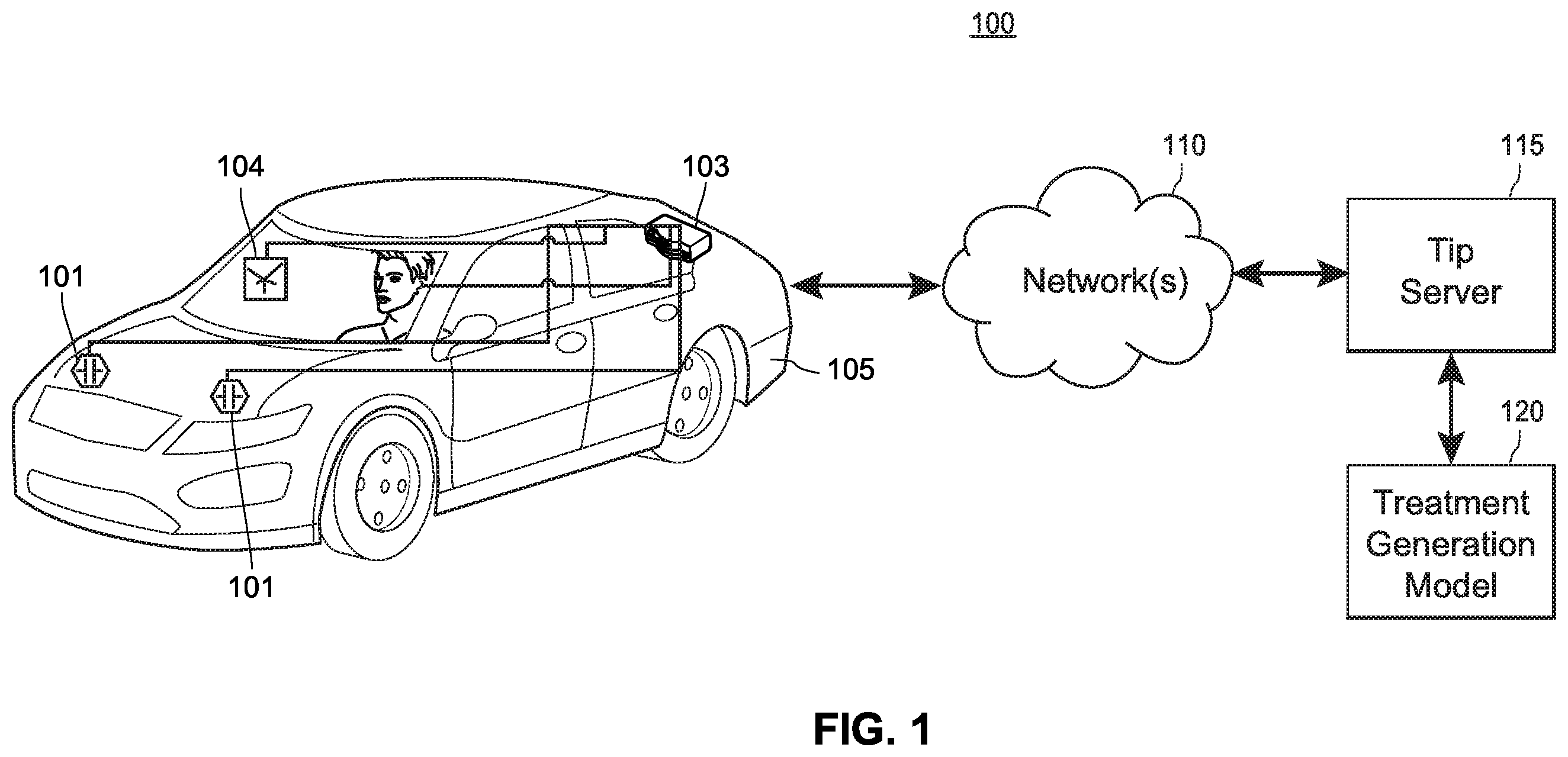 Patent US12567339 — Systems and methods for improving driver safety using uplift modeling — Figure 1