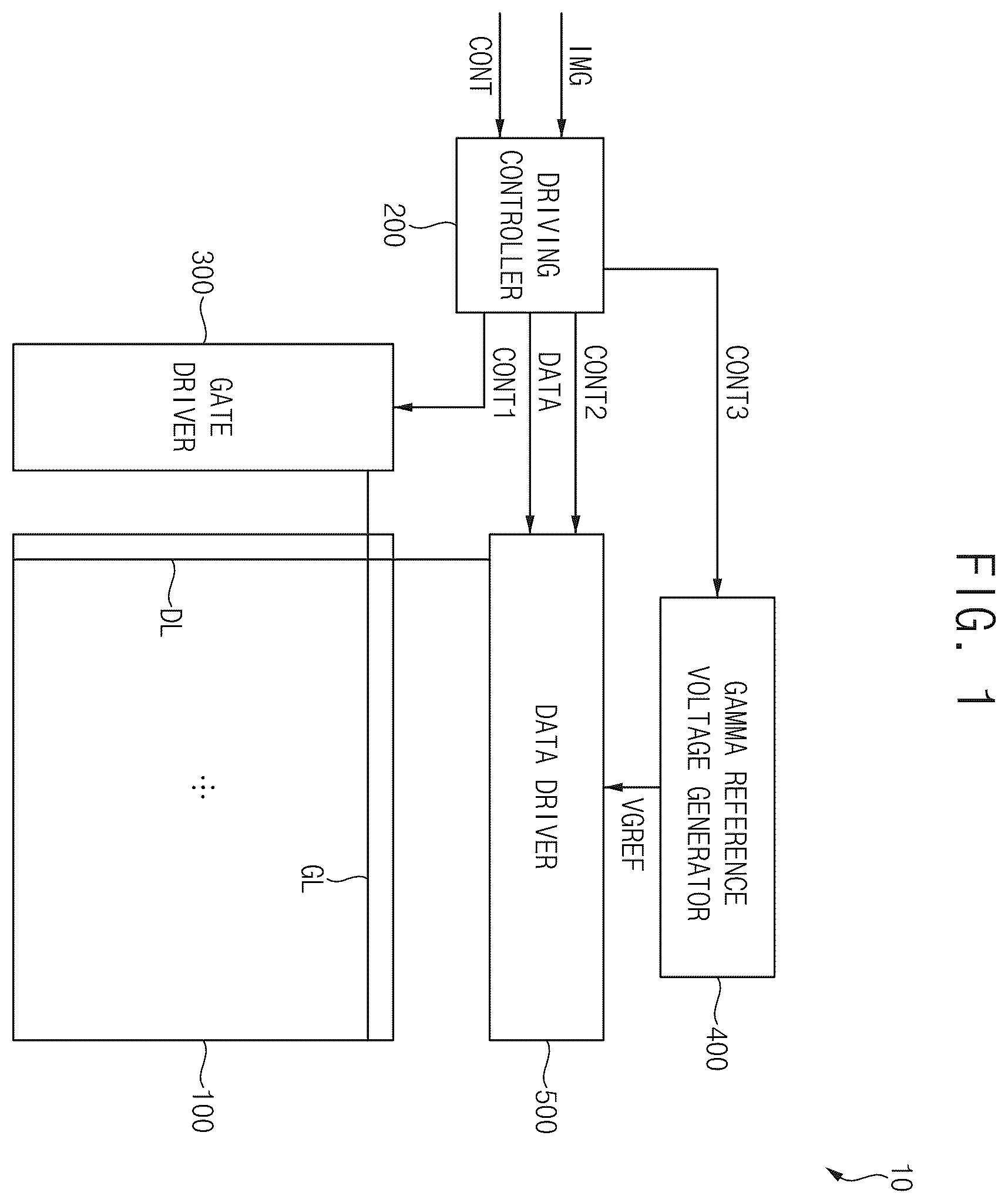 Patent US12567353 — Gate driver, display device including the gate driver, and electronic device including the display device — Figure 1
