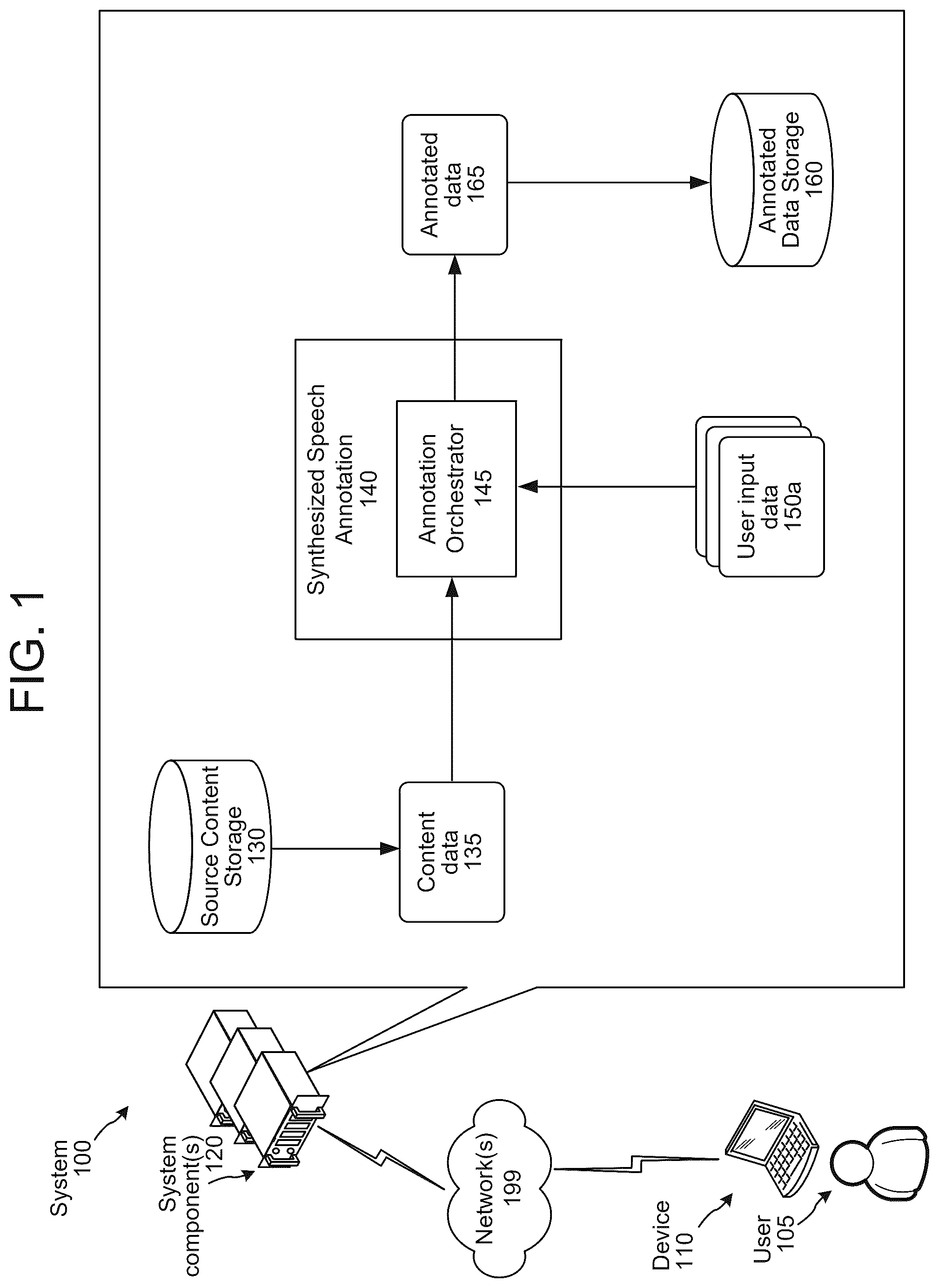 Patent US12567400 Figure 1 – Annotated synthesized speech data