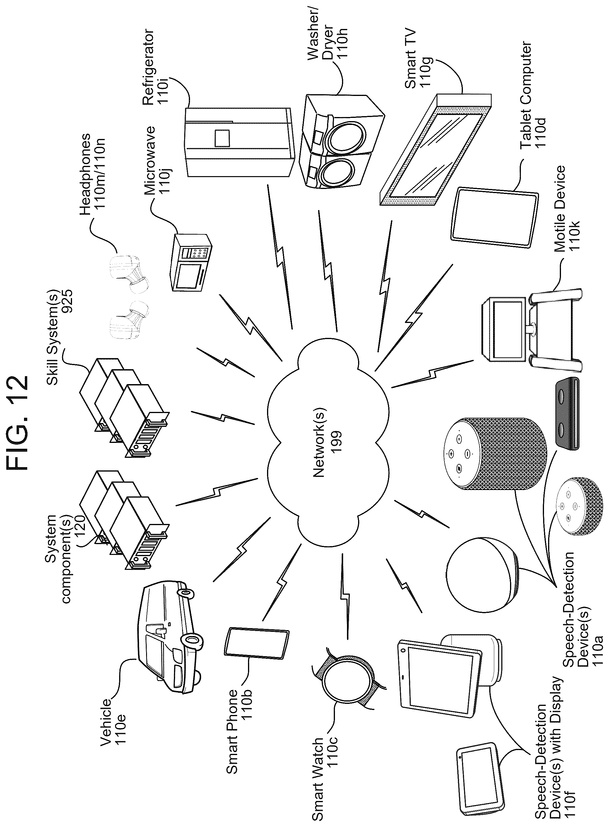 Patent US12567400 Figure 15 – Annotated synthesized speech data