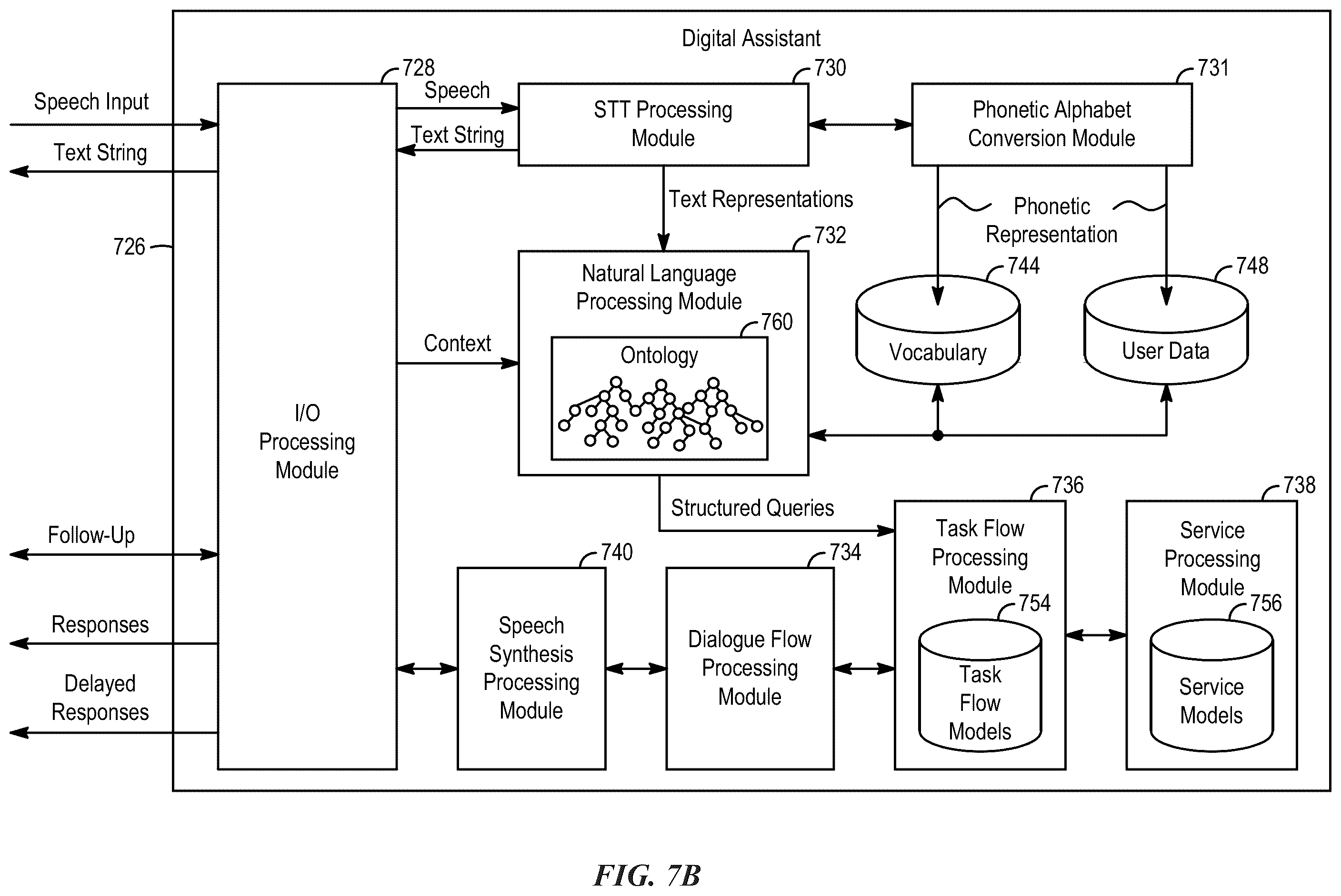 Patent US12567415 Figure 8 – Providing and controlling immersive three-dimensional environments