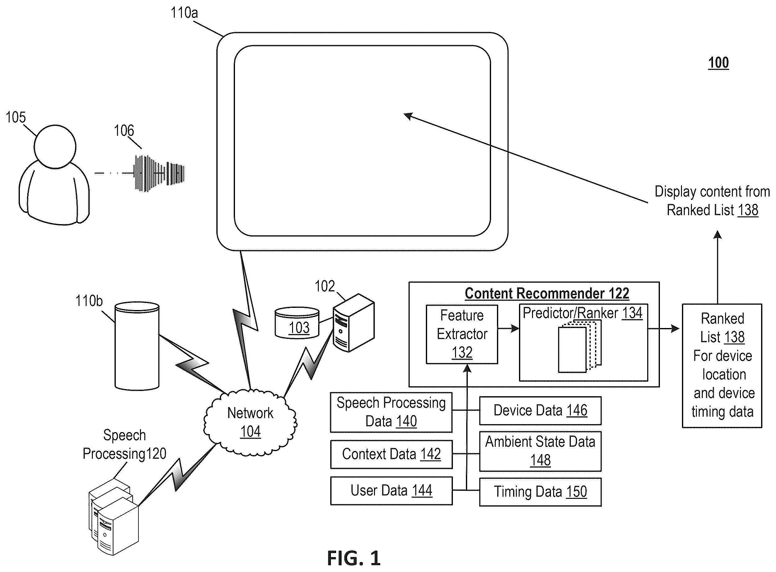 Patent US12567416 — Ambient device state content display — Figure 1