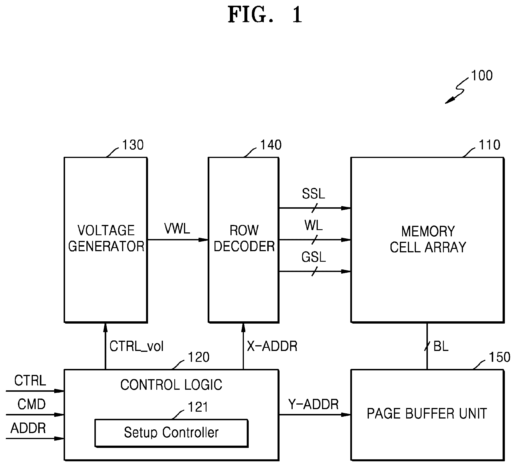 Patent US12567466 — Nonvolatile memory devices and methods of operating the nonvolatile memory devices — Figure 1