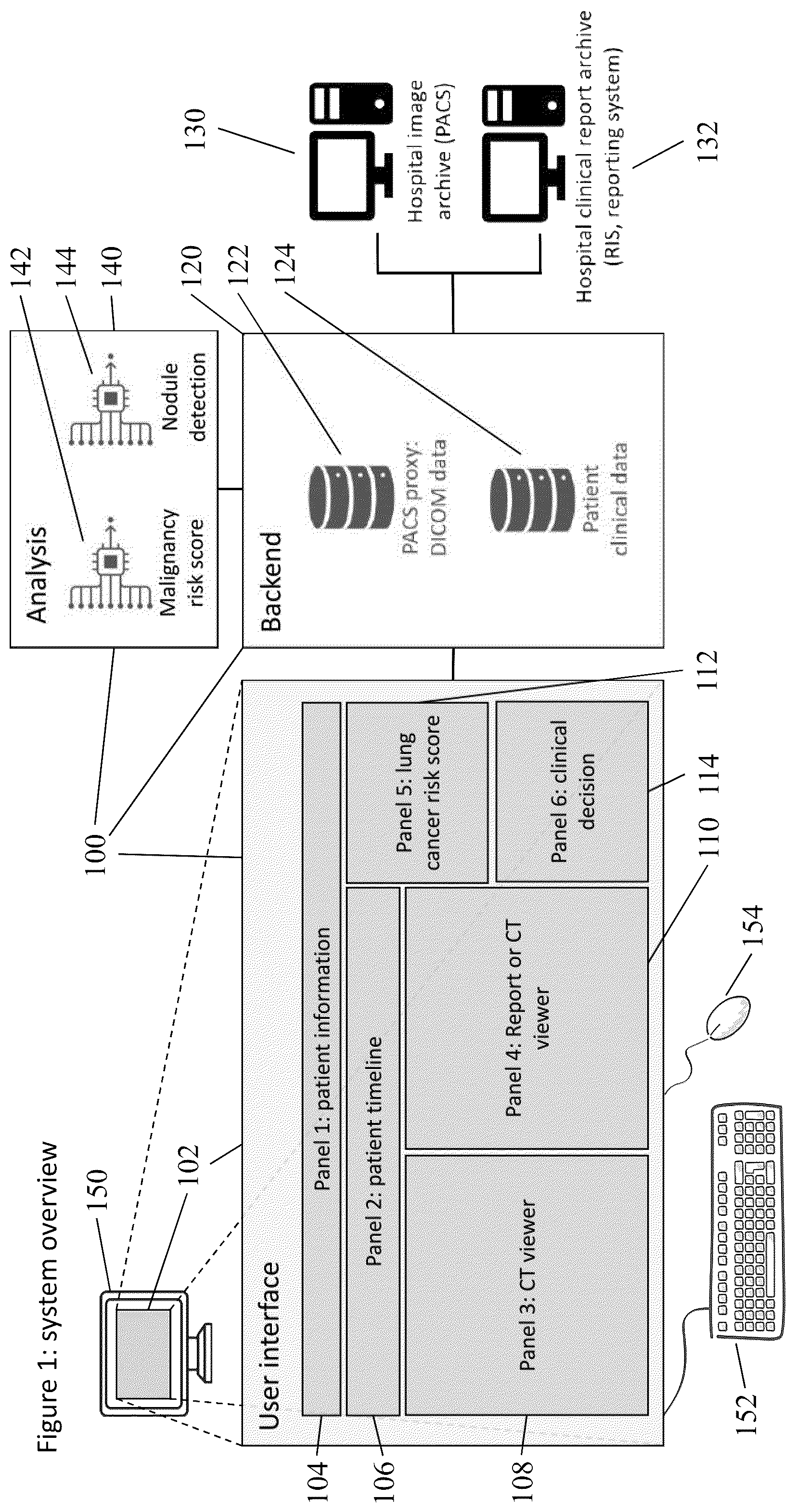 Patent US12567496 — Method and apparatus for displaying and analyzing medical scan images — Figure 1
