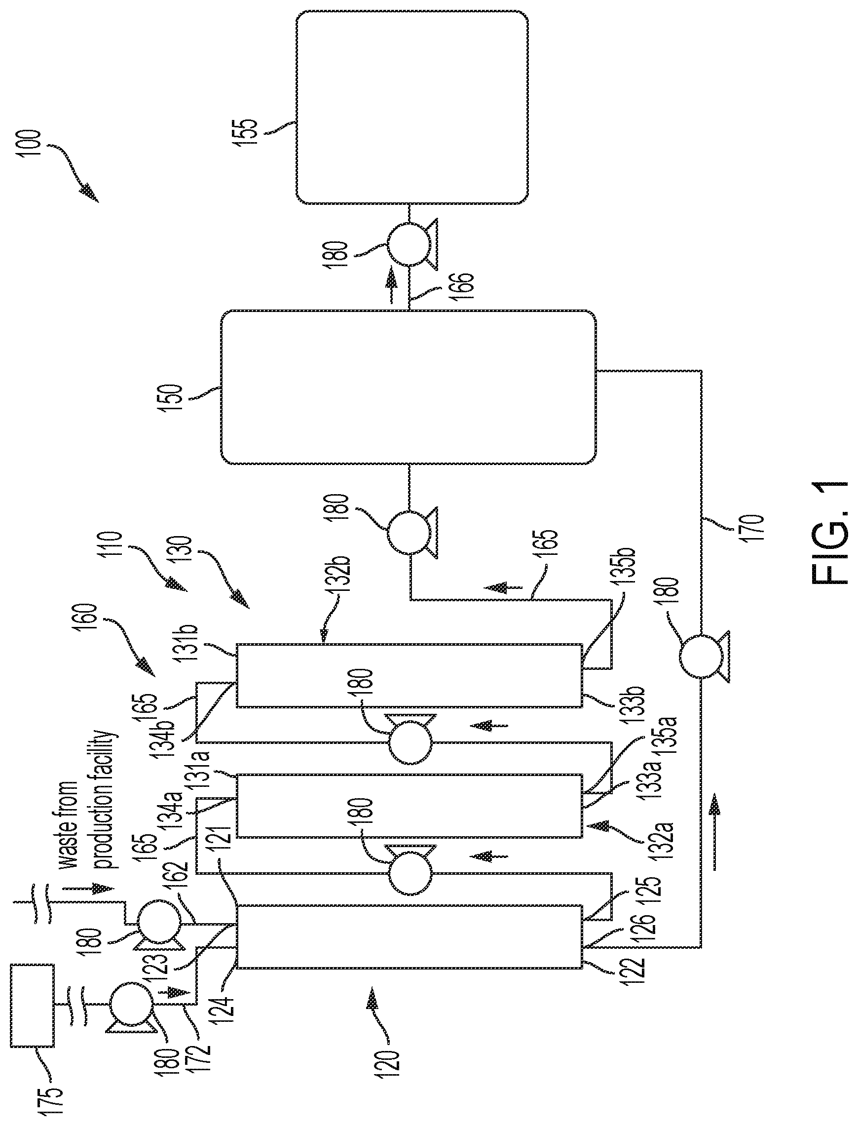 Patent US12567510 Figure 1 – Stepwise chemical separation methods and systems using resin packed columns