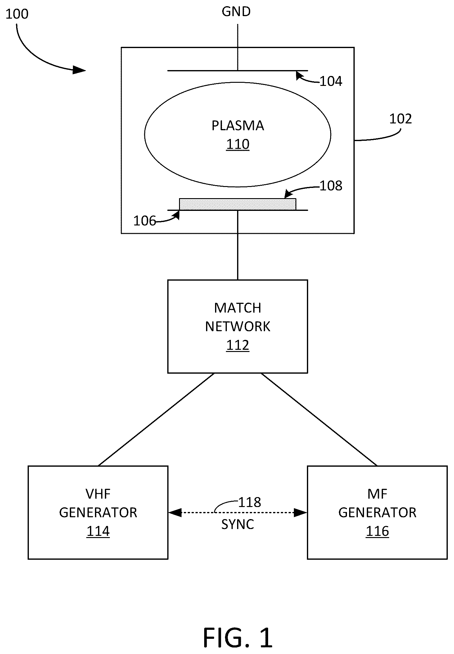 Patent US12567562 — Compensation of impedance modulation in a plasma generator by frequency sweep — Figure 1