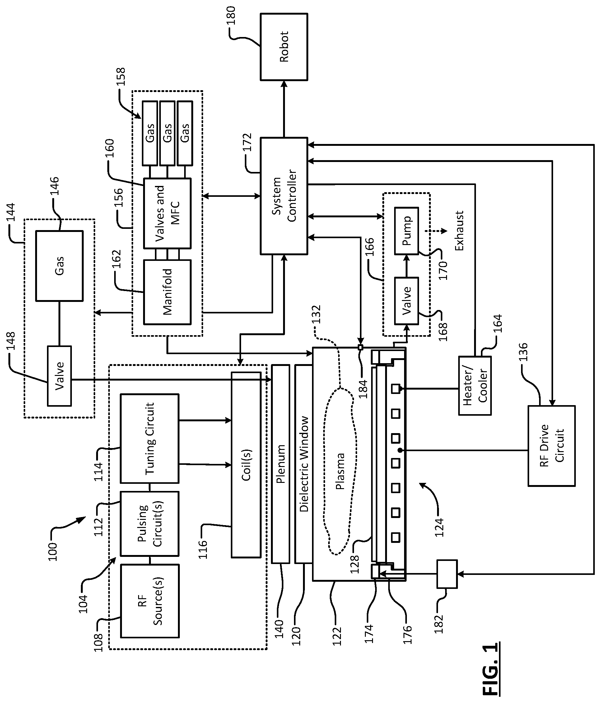 Patent US12567566 Figure 1 – Wide-coverage edge ring for enhanced shielding in substrate processing systems