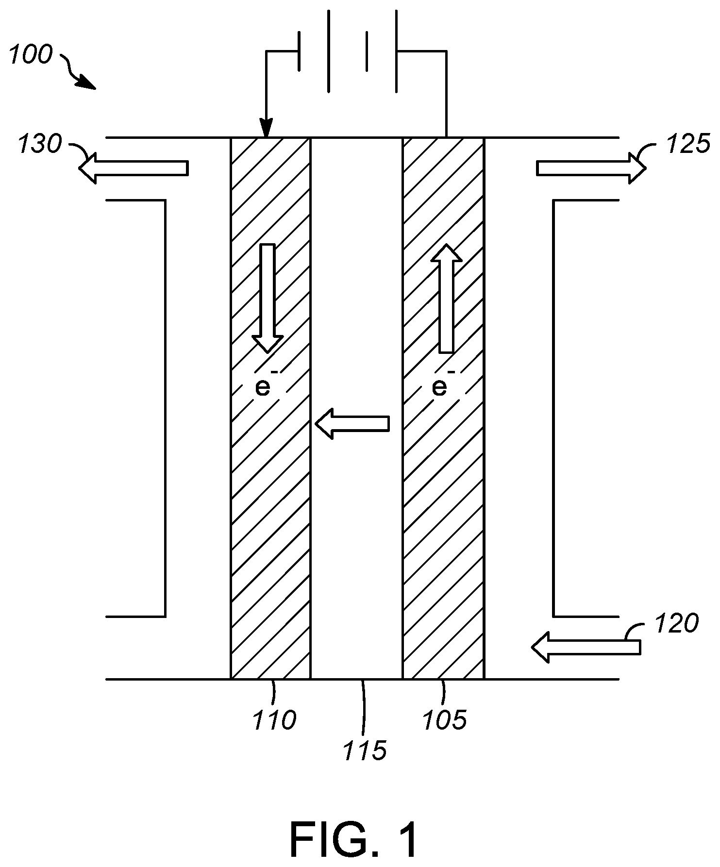 Patent US12567598 Figure 1 – Proton exchange membranes for electrochemical reactions