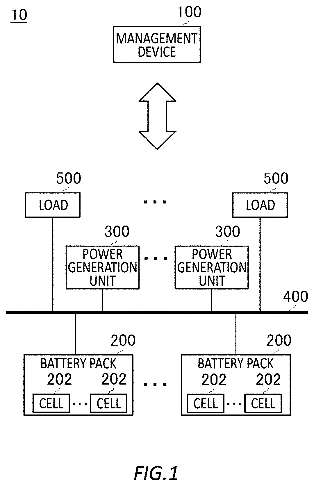 Patent US12567608 — System, program, and management method — Figure 1