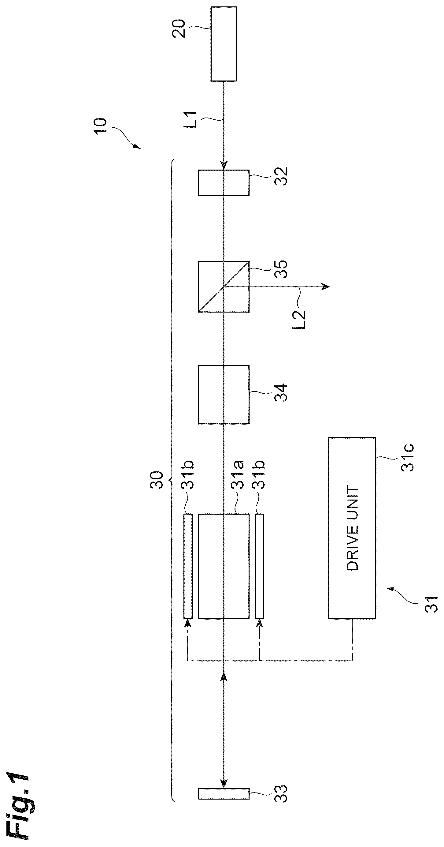 Patent US12567711 — Laser device and pulse width-changing method — Figure 1