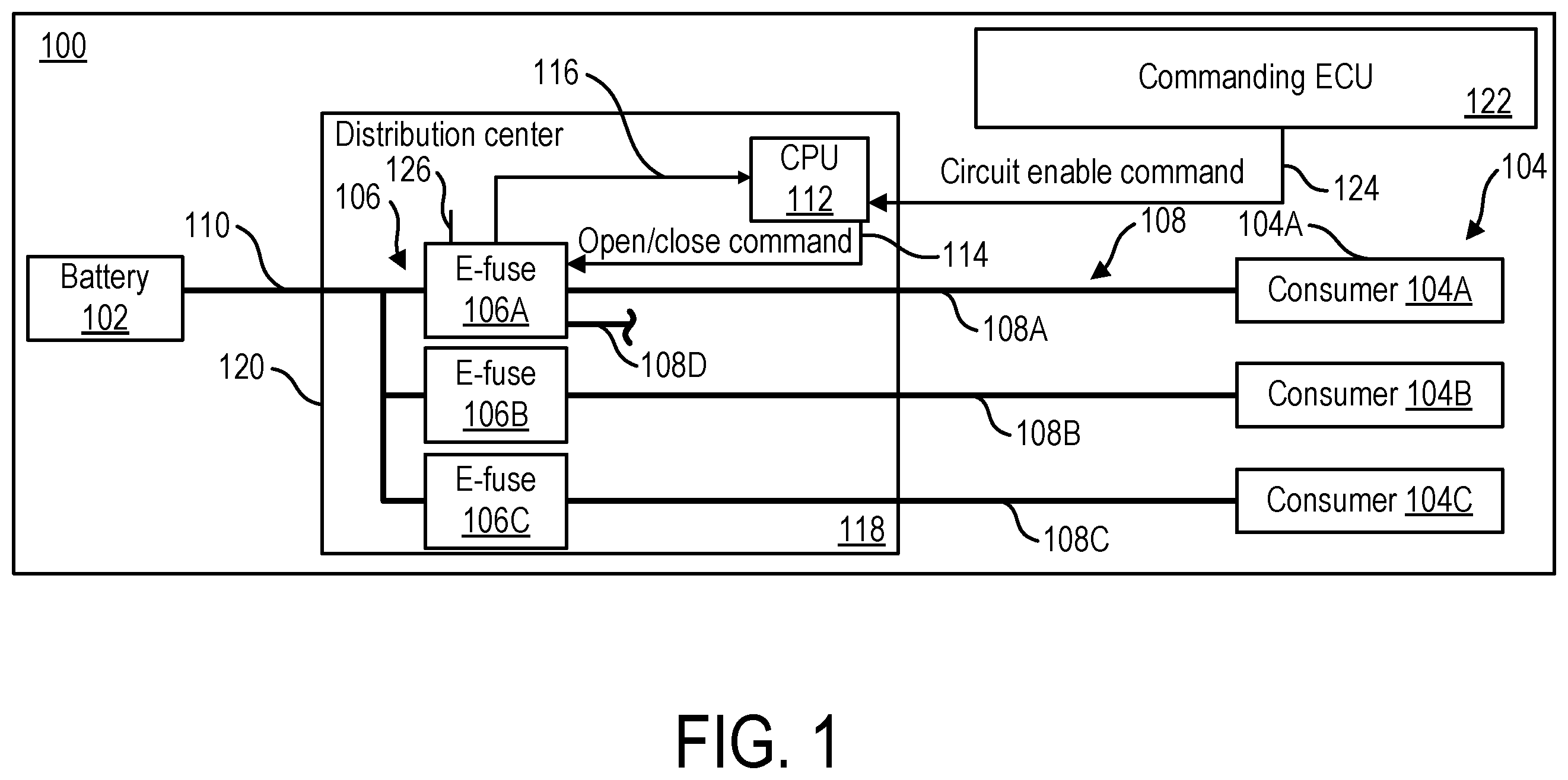 Patent US12567734 Figure 1 – Vehicle low-voltage power distribution without fuses