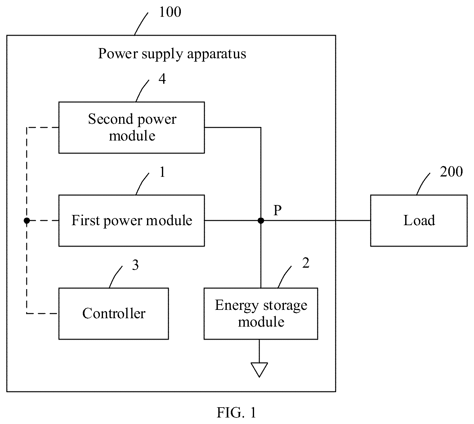 Patent US12567741 Figure 1 – Power supply apparatus and power system