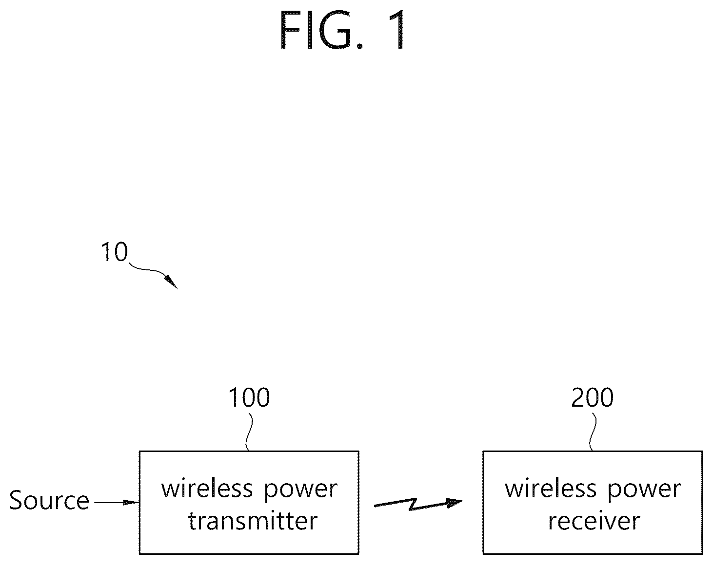 Patent US12567767 Figure 1 – Wireless power receiving device and wireless power transmitting device